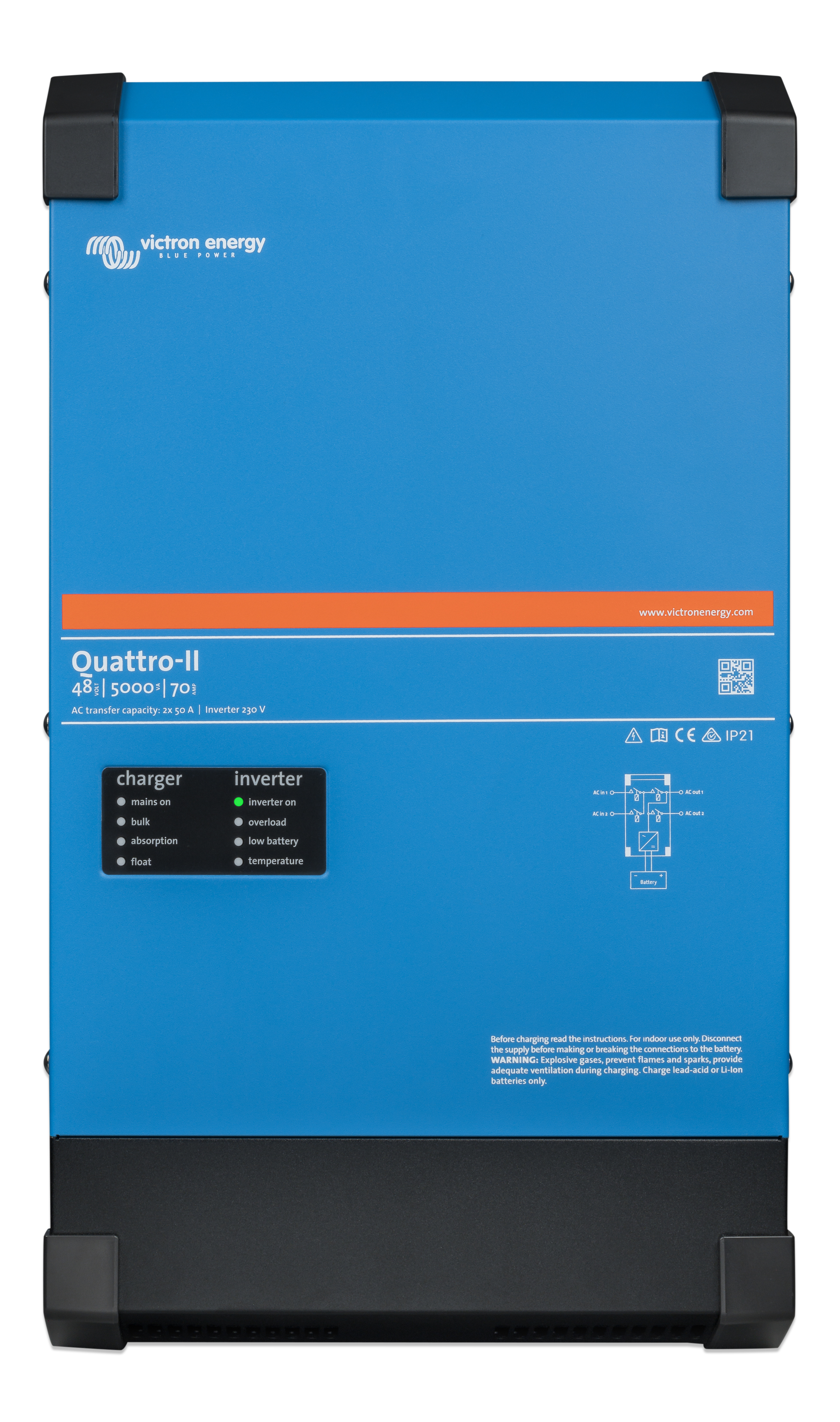 Quattro-II