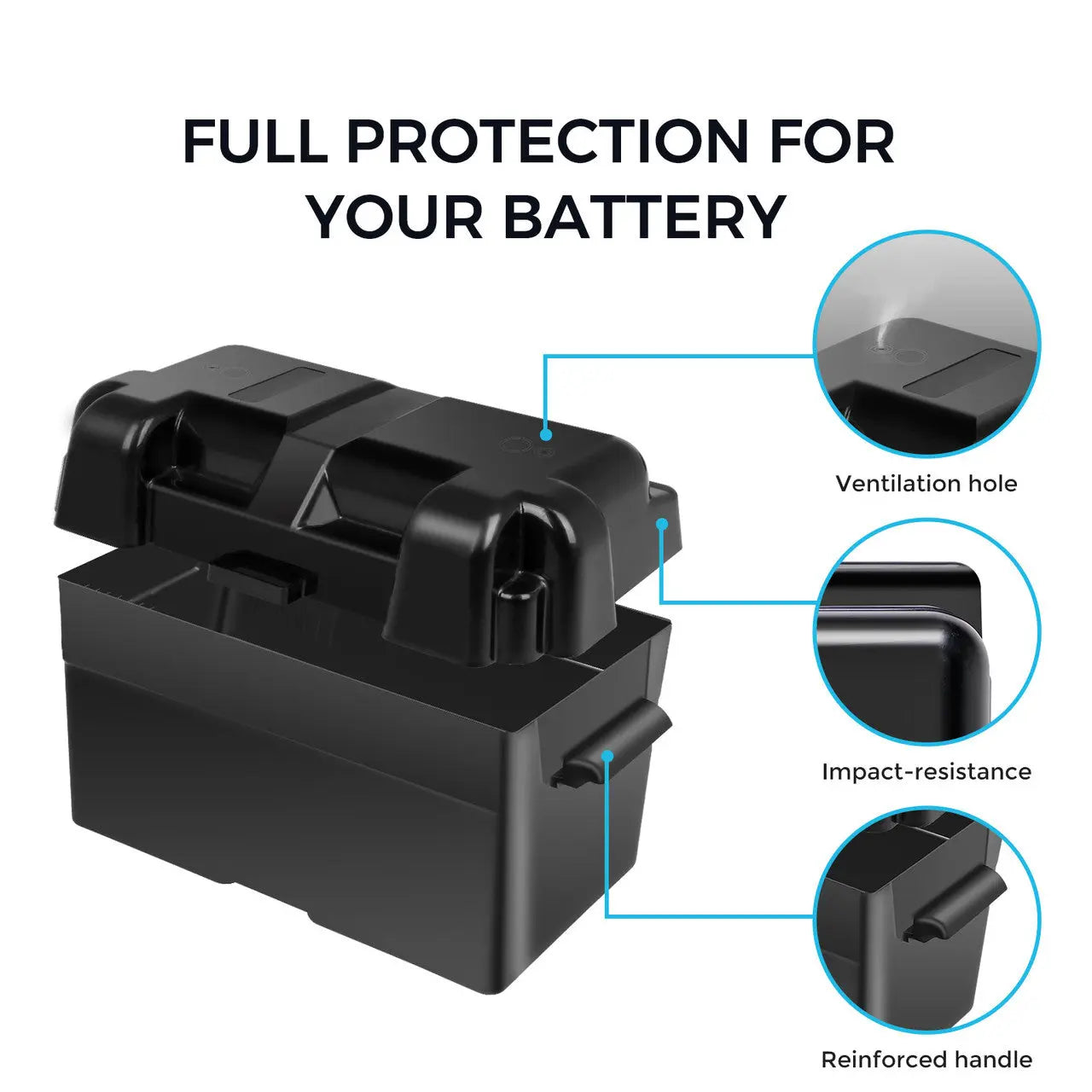 Heavy Duty Battery Box for Group 24-31 Battery Sizes