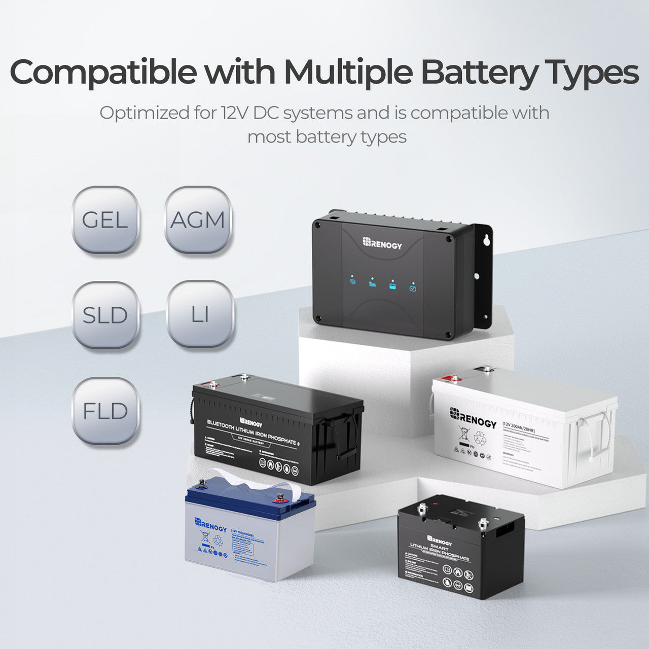 DCC30S 12V 30A Dual Input DC-DC On-Board Battery Charger with MPPT