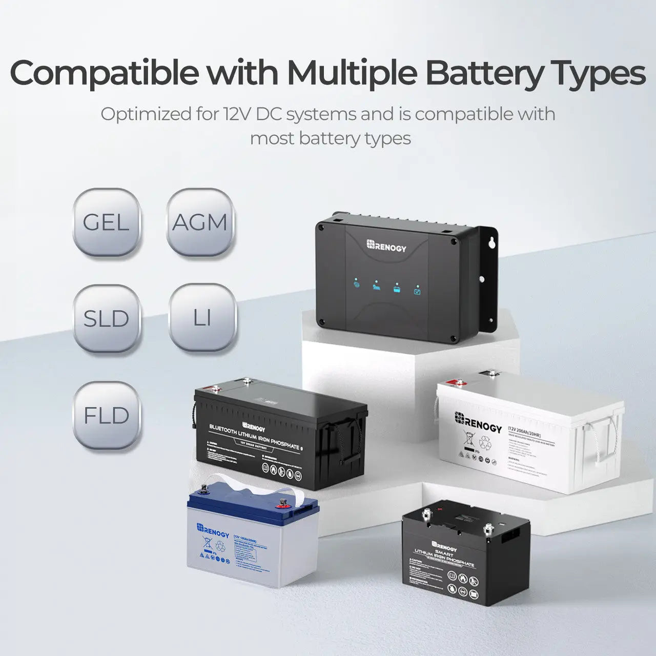 12V 30A/50A DC-DC On-Board Battery Charger with MPPT