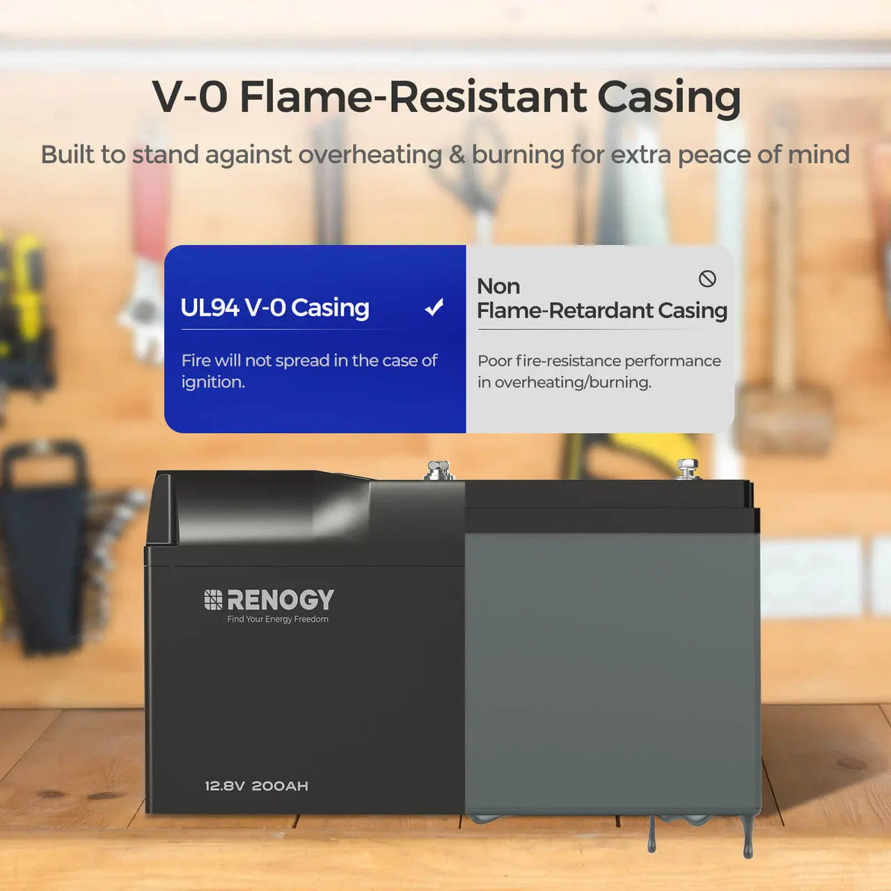 12V 100Ah/200Ah Smart LiFePO4 Battery w/ Bluetooth & Self-Heating | Pro Series