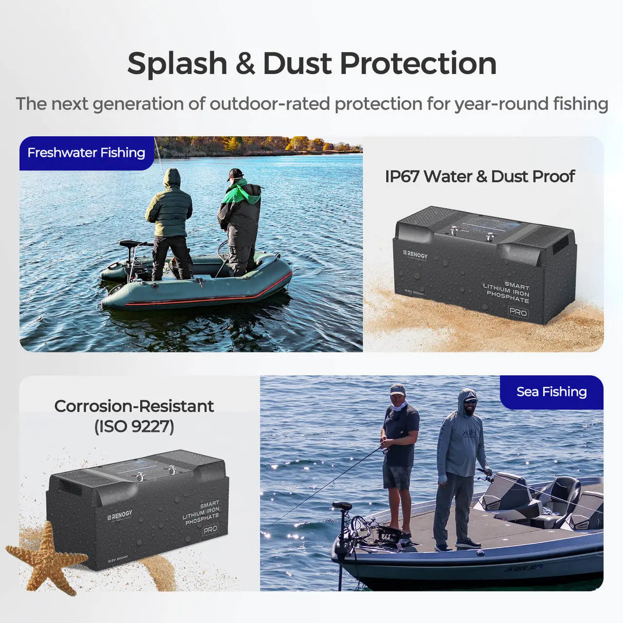 12V 100Ah/200Ah Smart LiFePO4 Battery w/ Bluetooth & Self-Heating | Pro Series