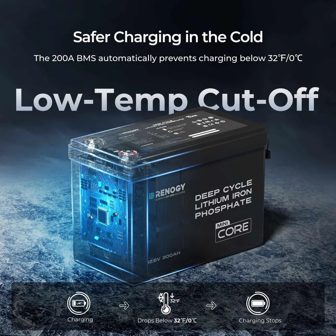 12V 300Ah LiFePO4 Battery w/ Low-Temperature Protection