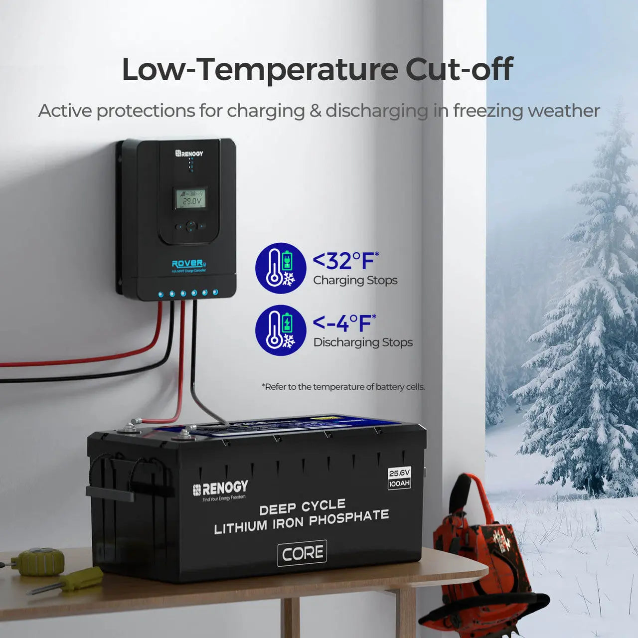 24V 100Ah Deep Cycle Lithium Iron Phosphate Battery | Core Series