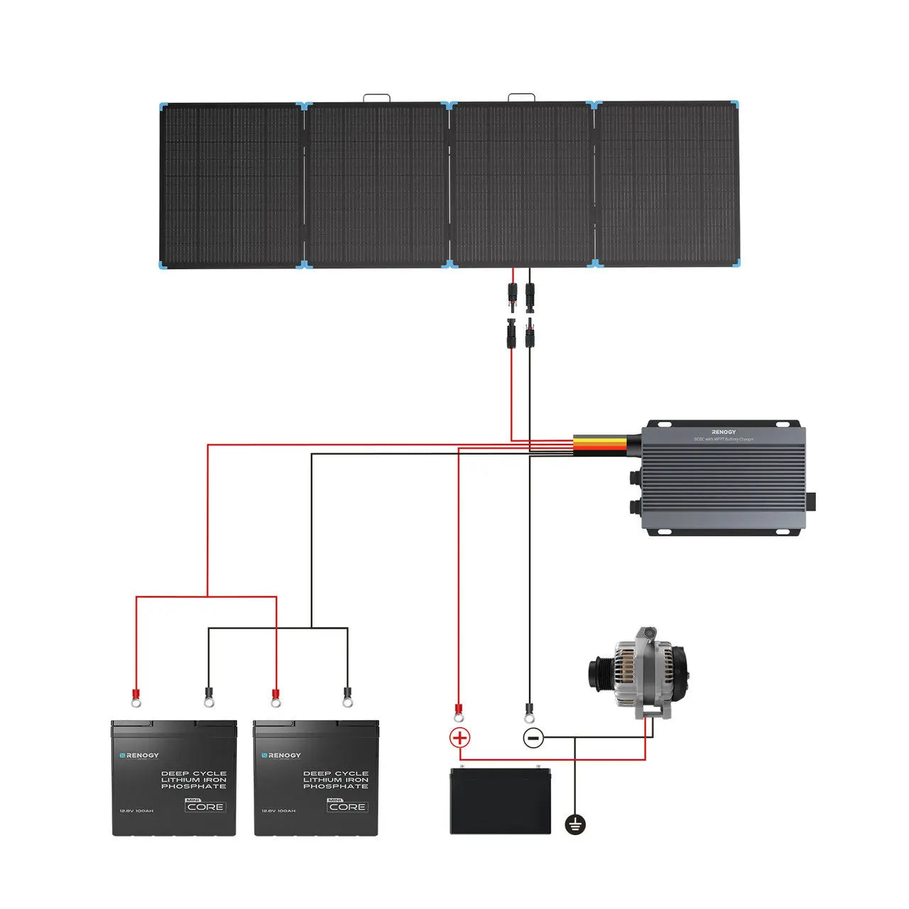 220/400W Lightweight Portable Solar Panel Suitcase