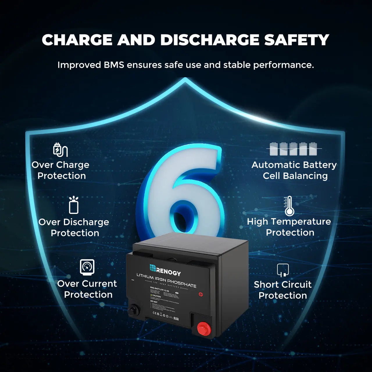 Lithium Iron Phosphate Battery 12 Volt 50 Ah