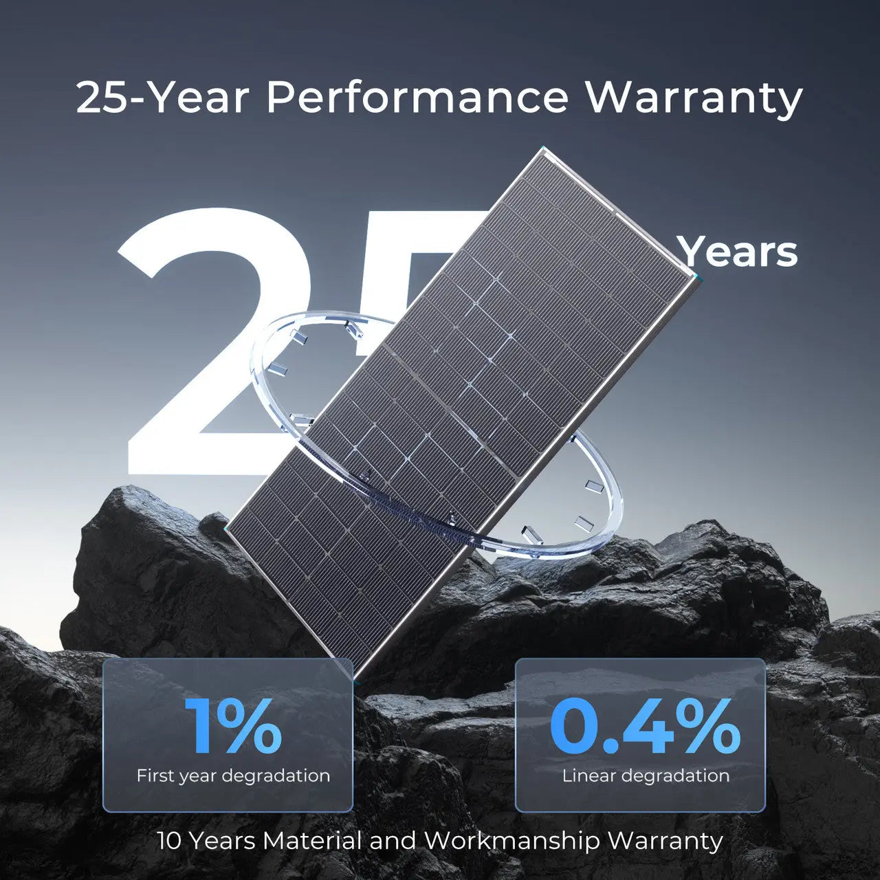 250W N-Type Bifacial Solar Panel