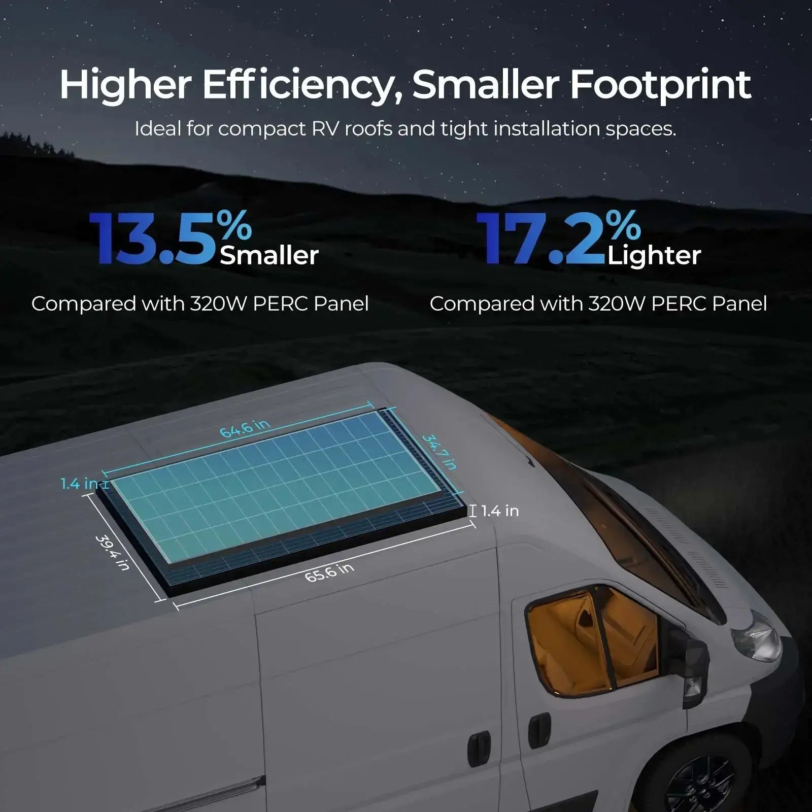Cabin Solution (1280W | 9.6kWh)