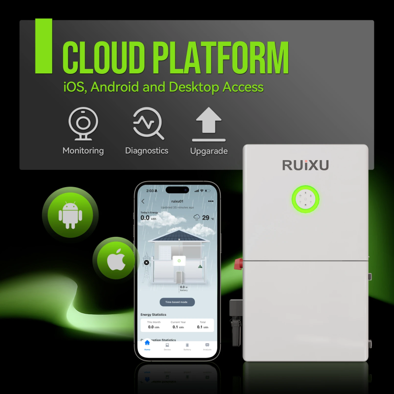 Inverters R Us RUiXU Split Phase Hybrid Inverter RX-12K