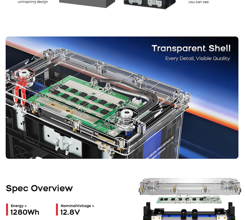 Inverters R Us SOK 12V 100Ah LiFePO4 Battery Bluetooth Clear Sealed Box