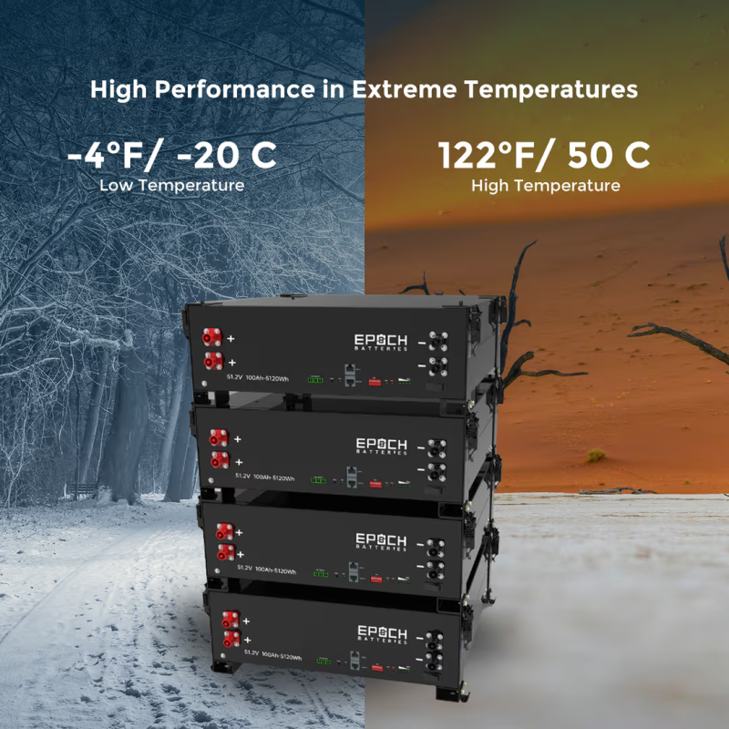 Inverters R Us EPOCH 48V 100Ah 5.12kWh Self-Heating Server Rack Lithium Battery