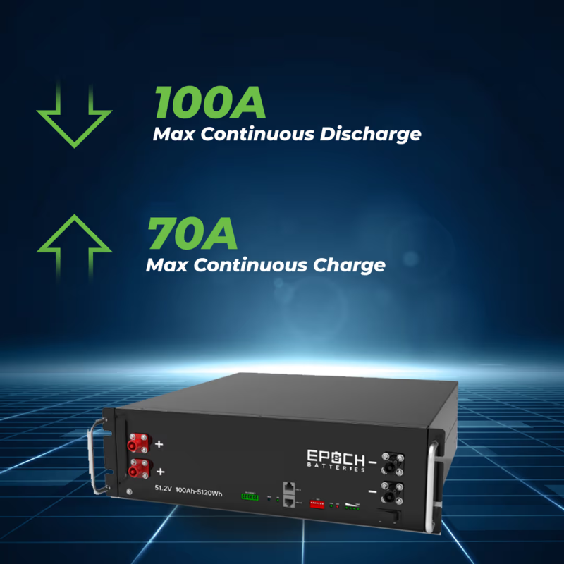 Inverters R Us EPOCH 48V 100Ah 5.12kWh Self-Heating Server Rack Lithium Battery