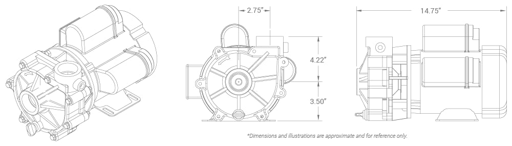 Sequence® 1000 Pump