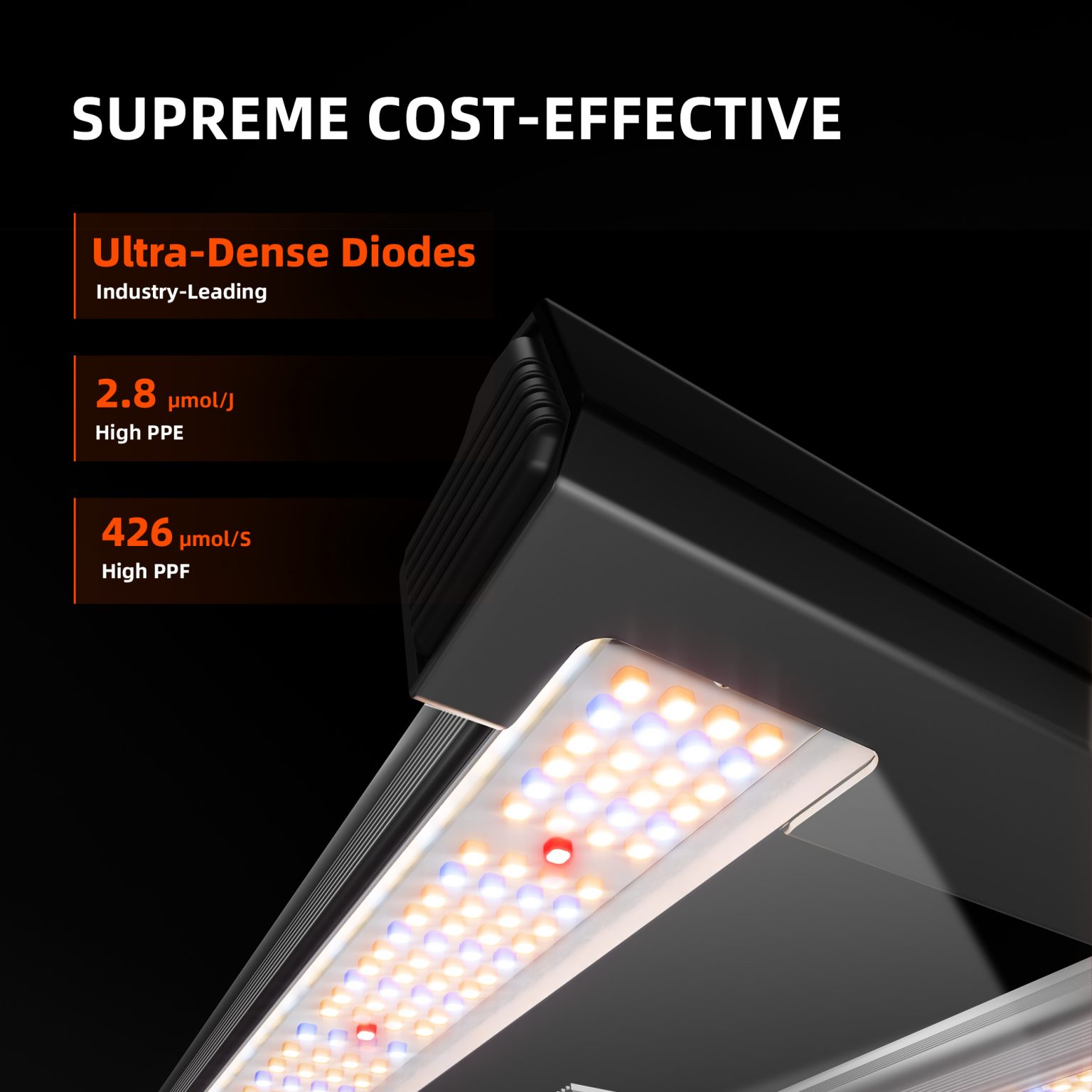 Spider Farmer G1500 150W WiFi & Bluetooth App-Controlled Dimmable Cost effective Full Spectrum High Yield LED Grow Light for 2X2 / 3X3 Grow Tent