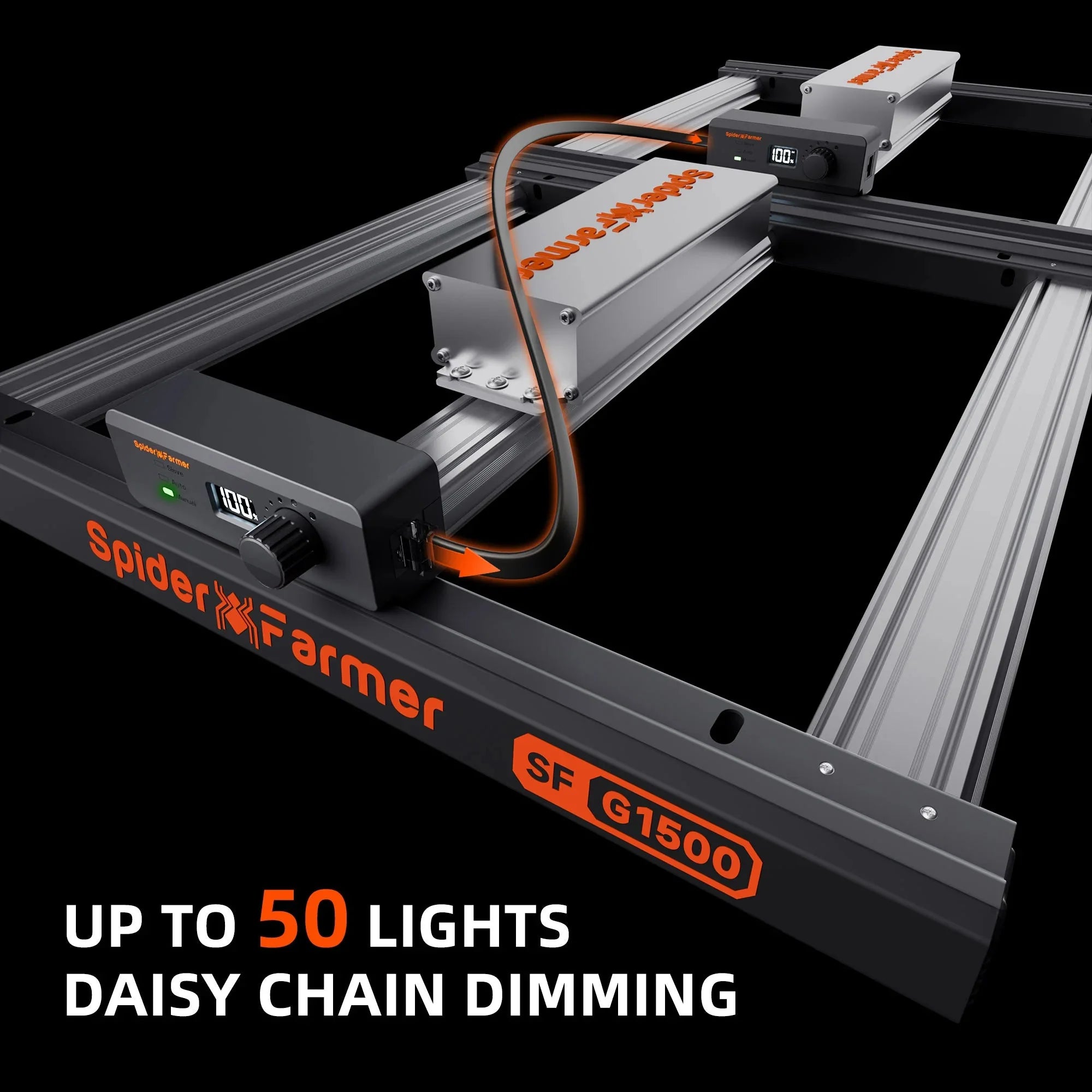 Spider Farmer G1500 150W WiFi & Bluetooth App-Controlled Dimmable Cost effective Full Spectrum High Yield LED Grow Light for 2X2 / 3X3 Grow Tent