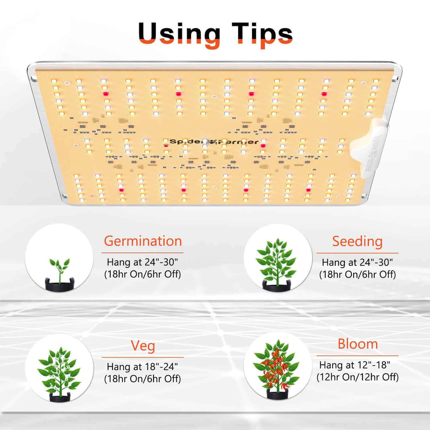 Spider Farmer SF1000D 100 Watt Full Spectrum LED Grow Light Samsung Diodes For 2×2′