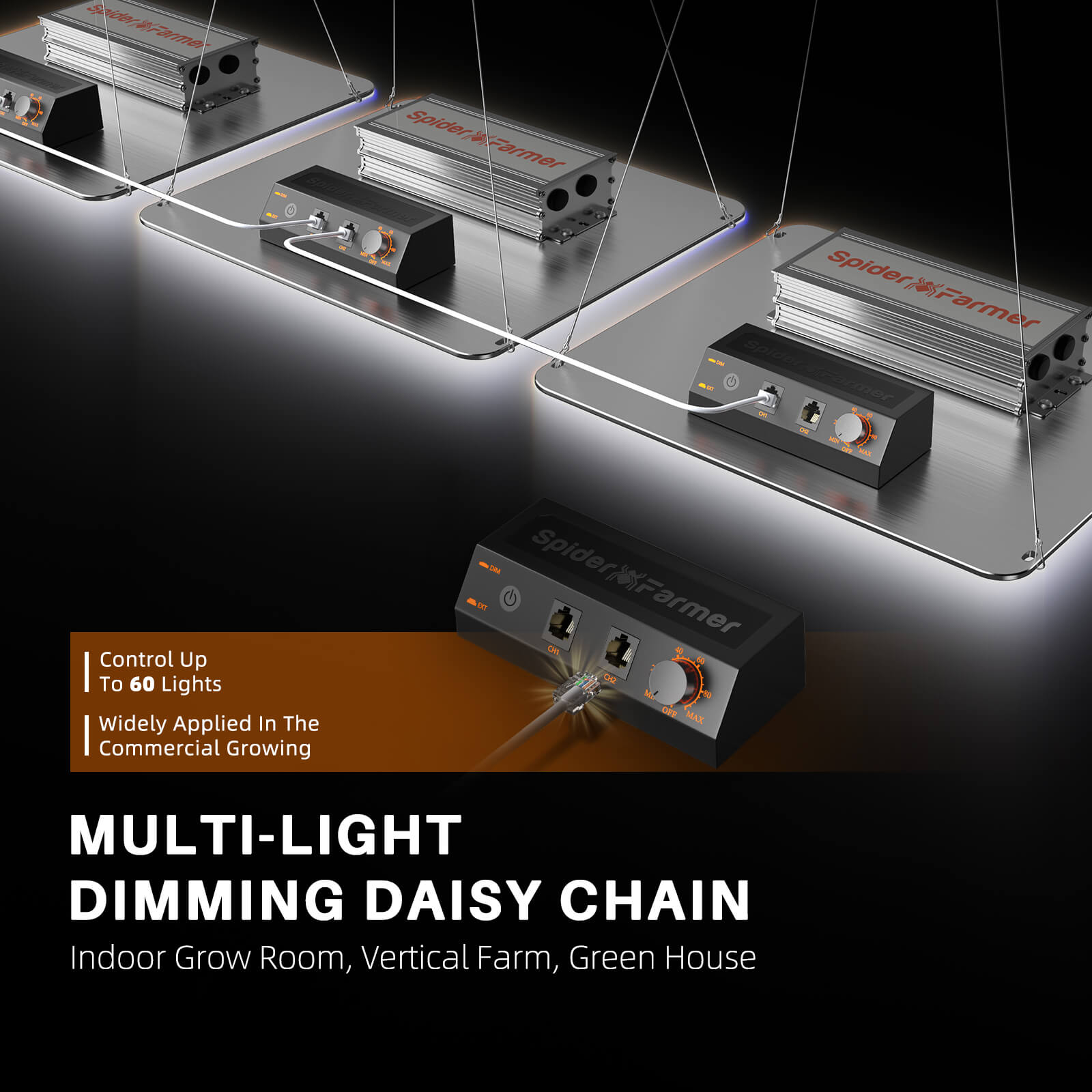 Spider Farmer SF4000 450 Watt Samsung lm301H EVO LED Grow Light For 4×4’/5×5′