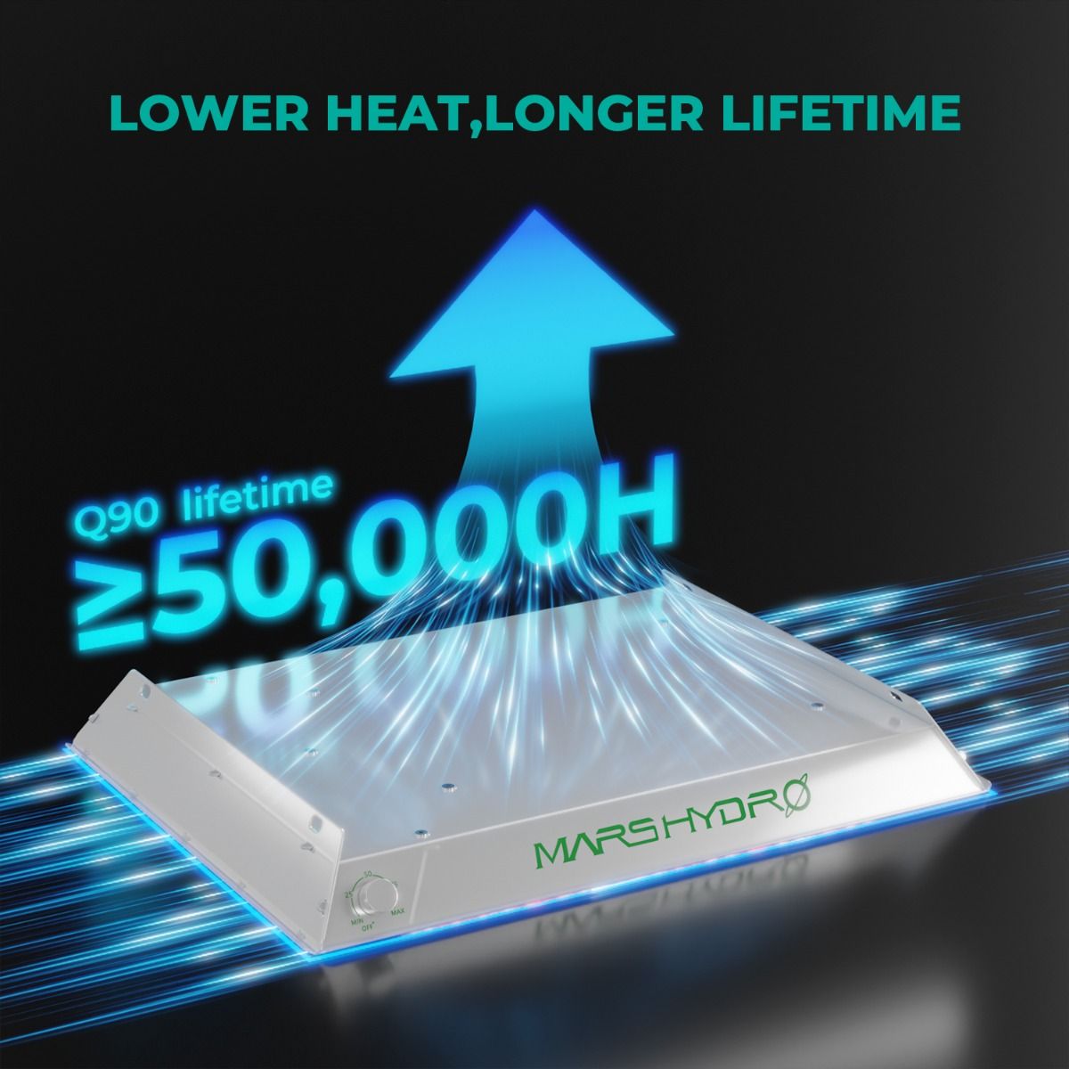 [2026 New Dimmable Version] Mars Hydro TS600 Essential 100W Full Spectrum LED Grow Light for Beginners - Setup View