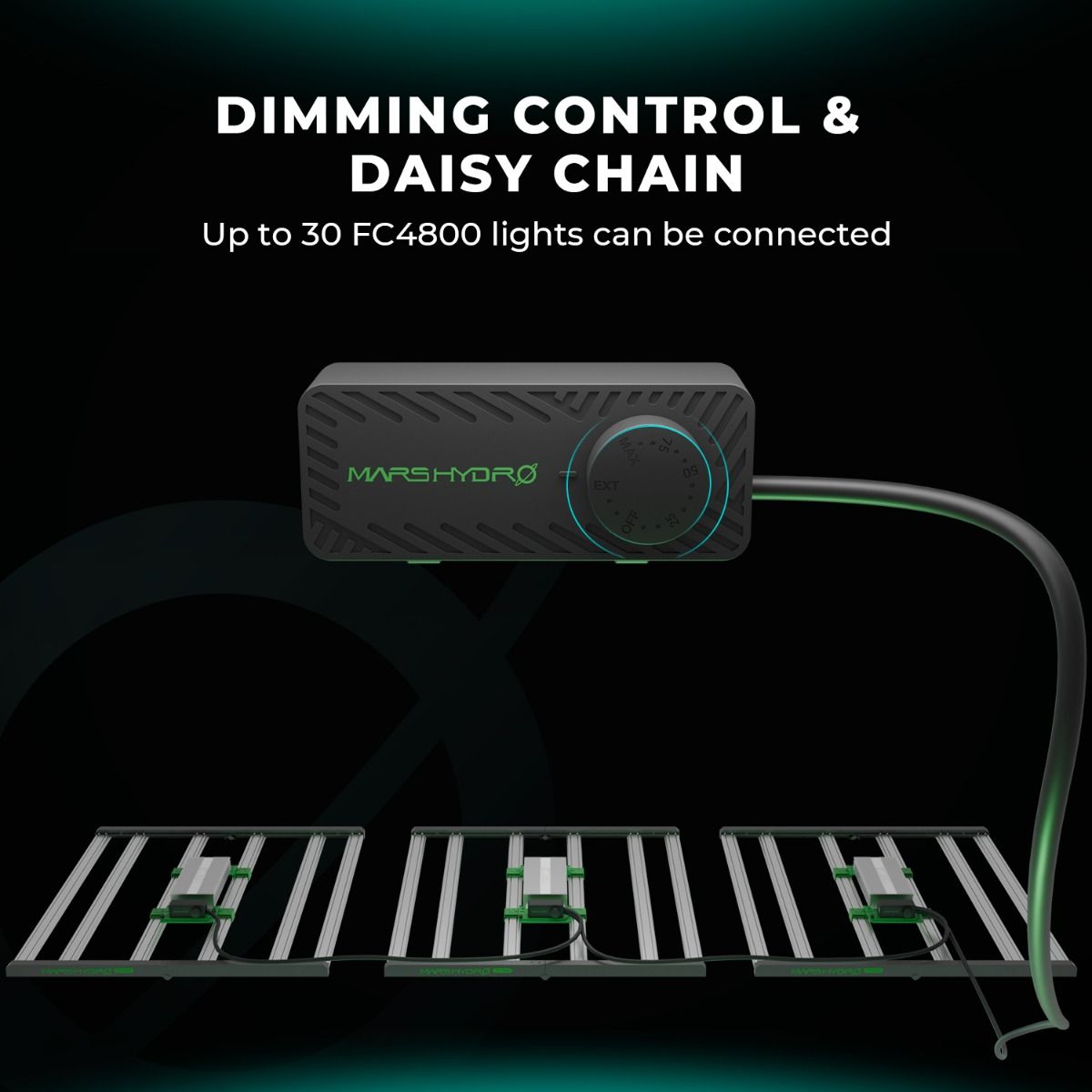 Mars Hydro FC 4800-EVO SAMSUNG 480W Full Spectrum LED Grow Lights for Indoor Plants - Packaging View