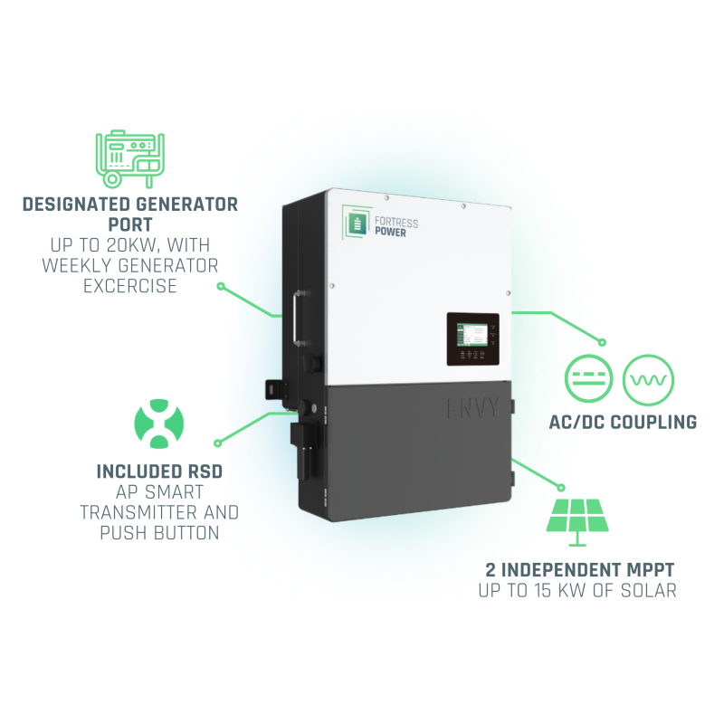 Inverters R Us Fortress Power Envy 10kW Whole Home Solar Storage Inverter