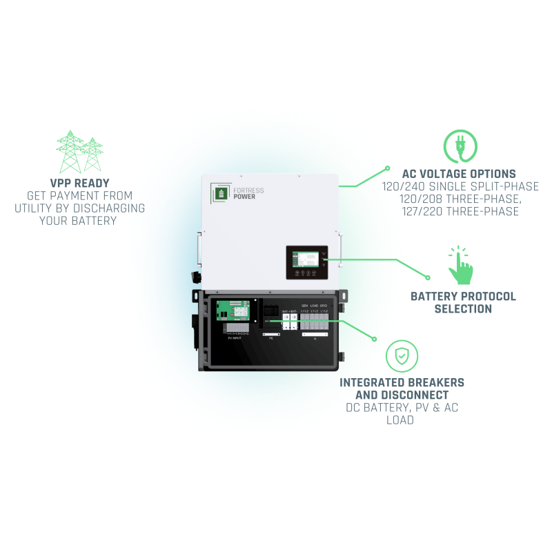 Inverters R Us Fortress Power Envy 10kW Whole Home Solar Storage Inverter