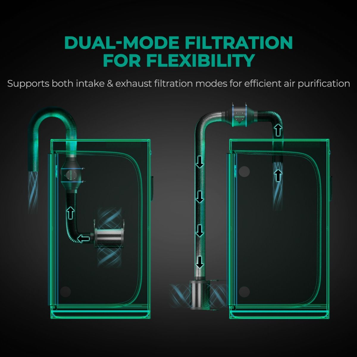 Mars Hydro 4 Inch Refillable Carbon Filter Odor Control - Setup View