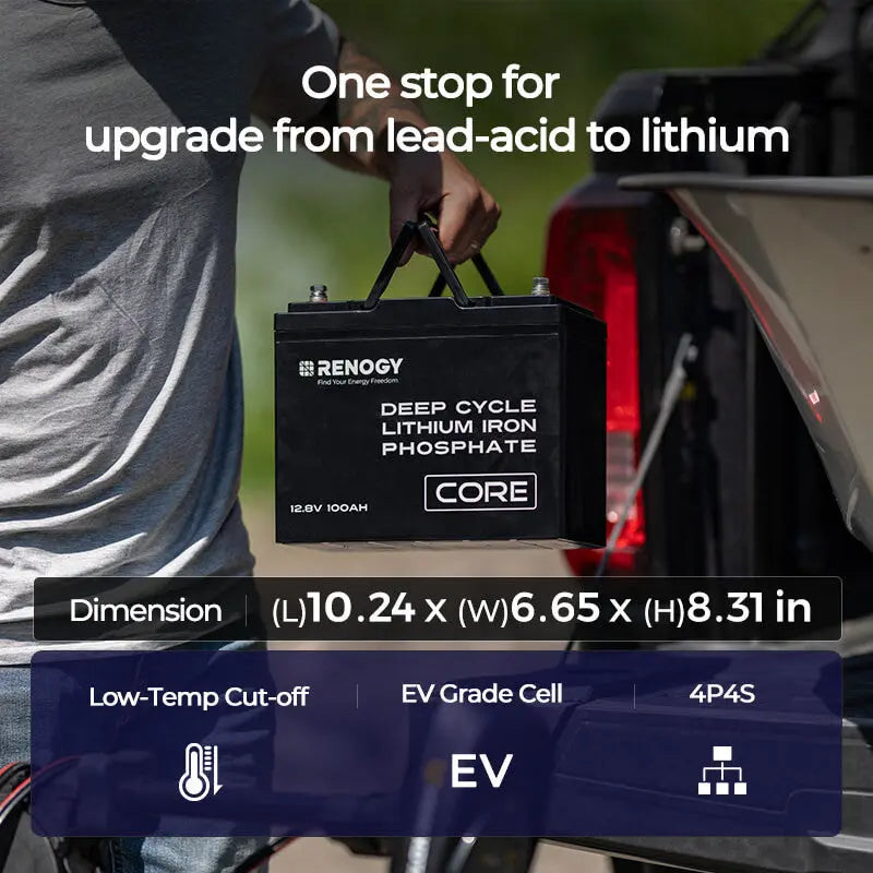 Refurbished 12V  100Ah Core Series Deep Cycle Lithium Iron Phosphate Battery