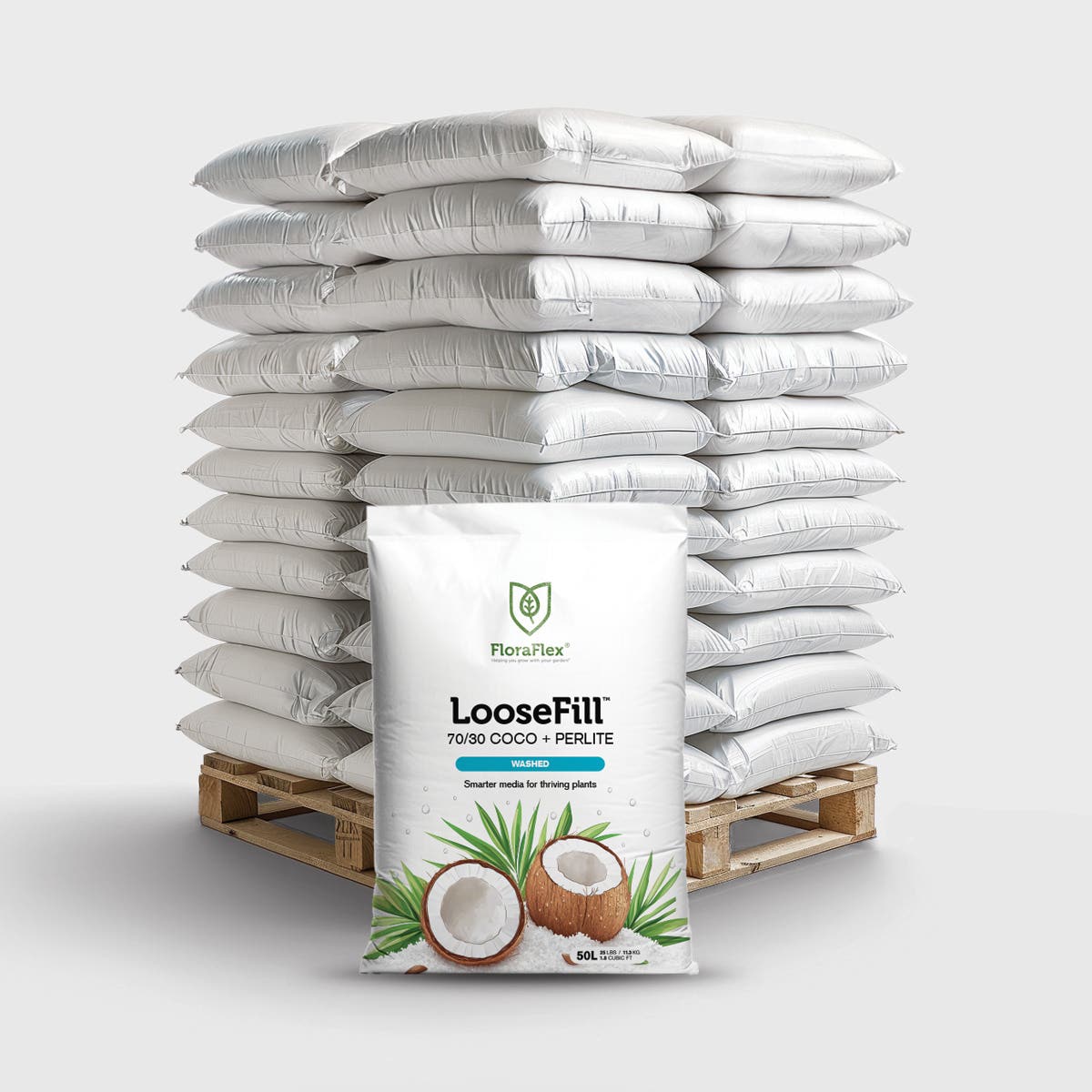 Washed 50L LooseFill™ Bag | 70/30 Coco + Perlite