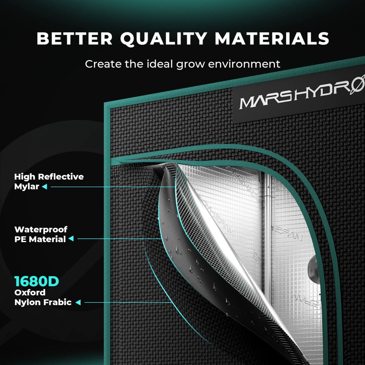 Mars Hydro 3.3'x3.3' Grow Tent 39''X39''X71'' – 1680D Light-Proof Tent with High Reflection - Spectrum View