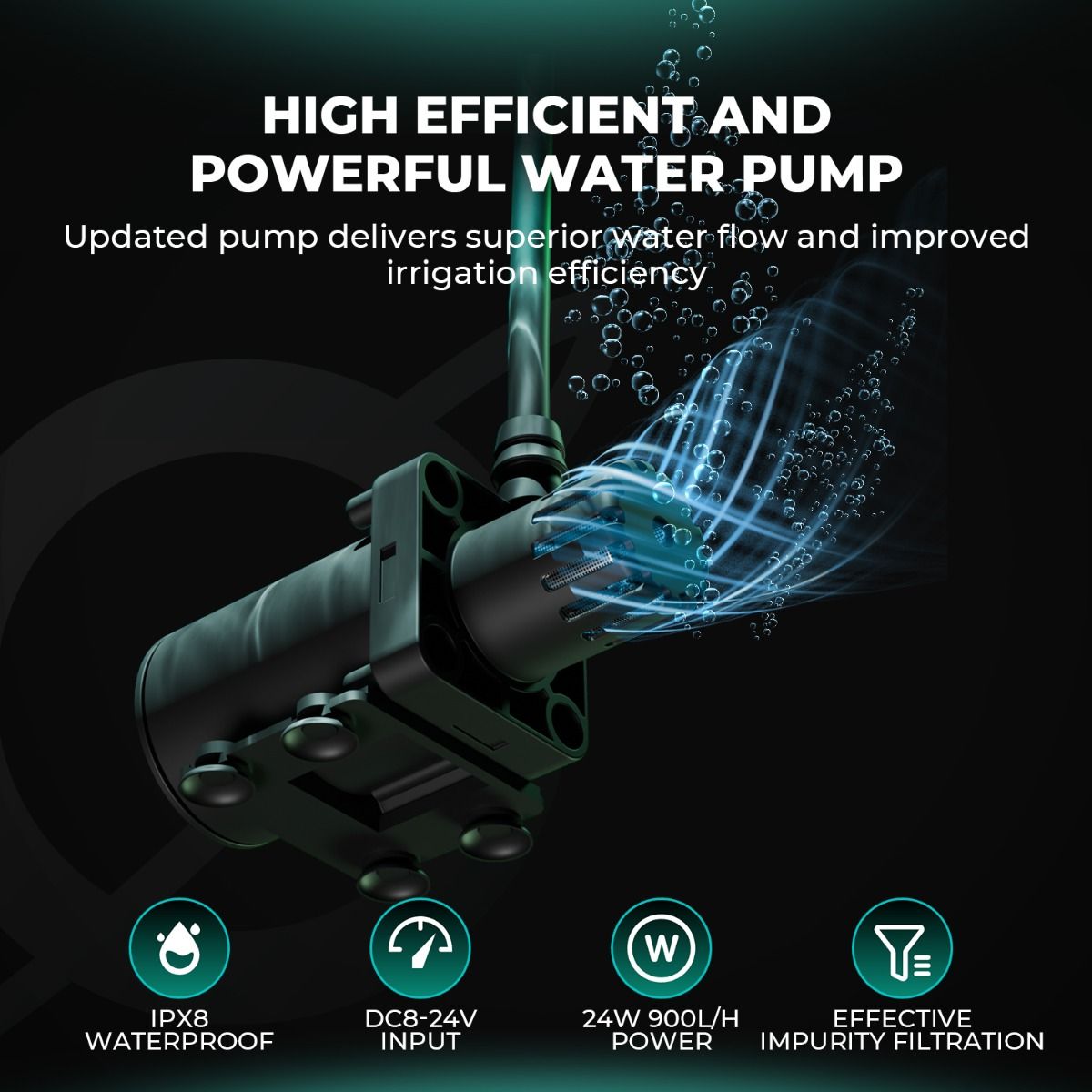Mars Hydro New Foldable Bucket Drip Irrigation Kits for 8 Indoor Growing Plants - Usage View