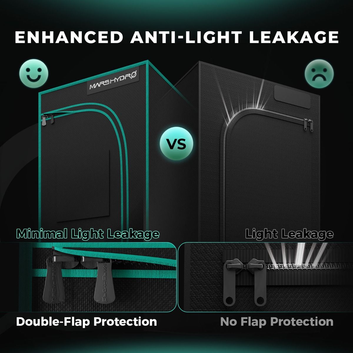 Mars Hydro FC-E3000 LED Grow Light + 3.3'X3.3'(39''X39''X71'') Complete Grow Tent Kits - Close-up View
