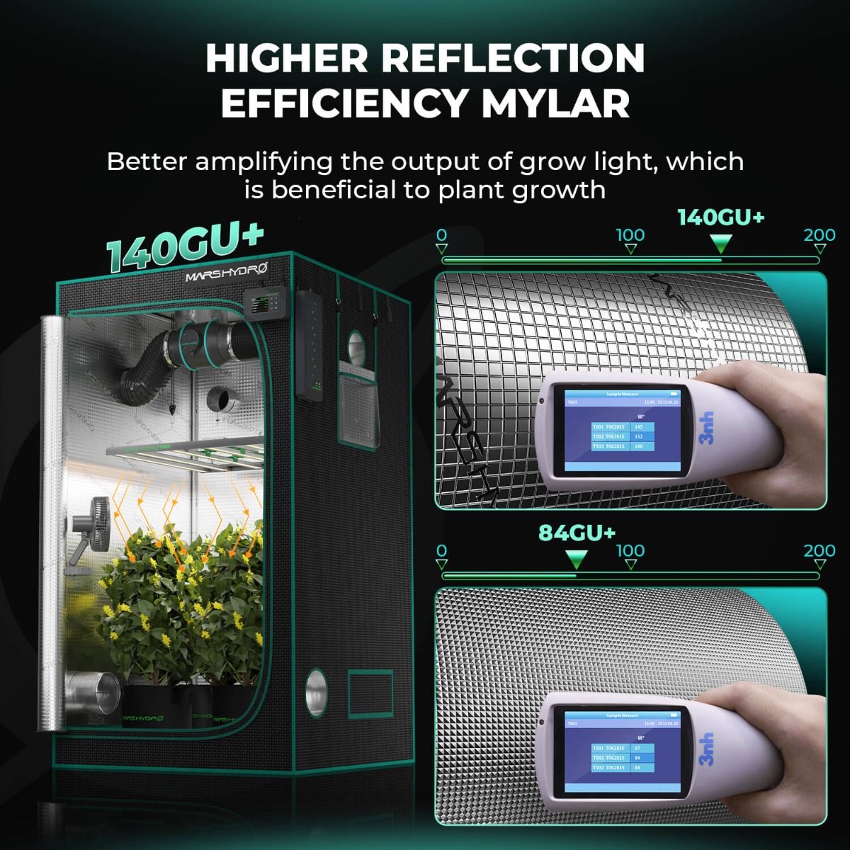 Mars Hydro 8x4 Grow Tent 96''X48''X80'' – 1680D Light-Proof Tent with High Reflection - Usage View