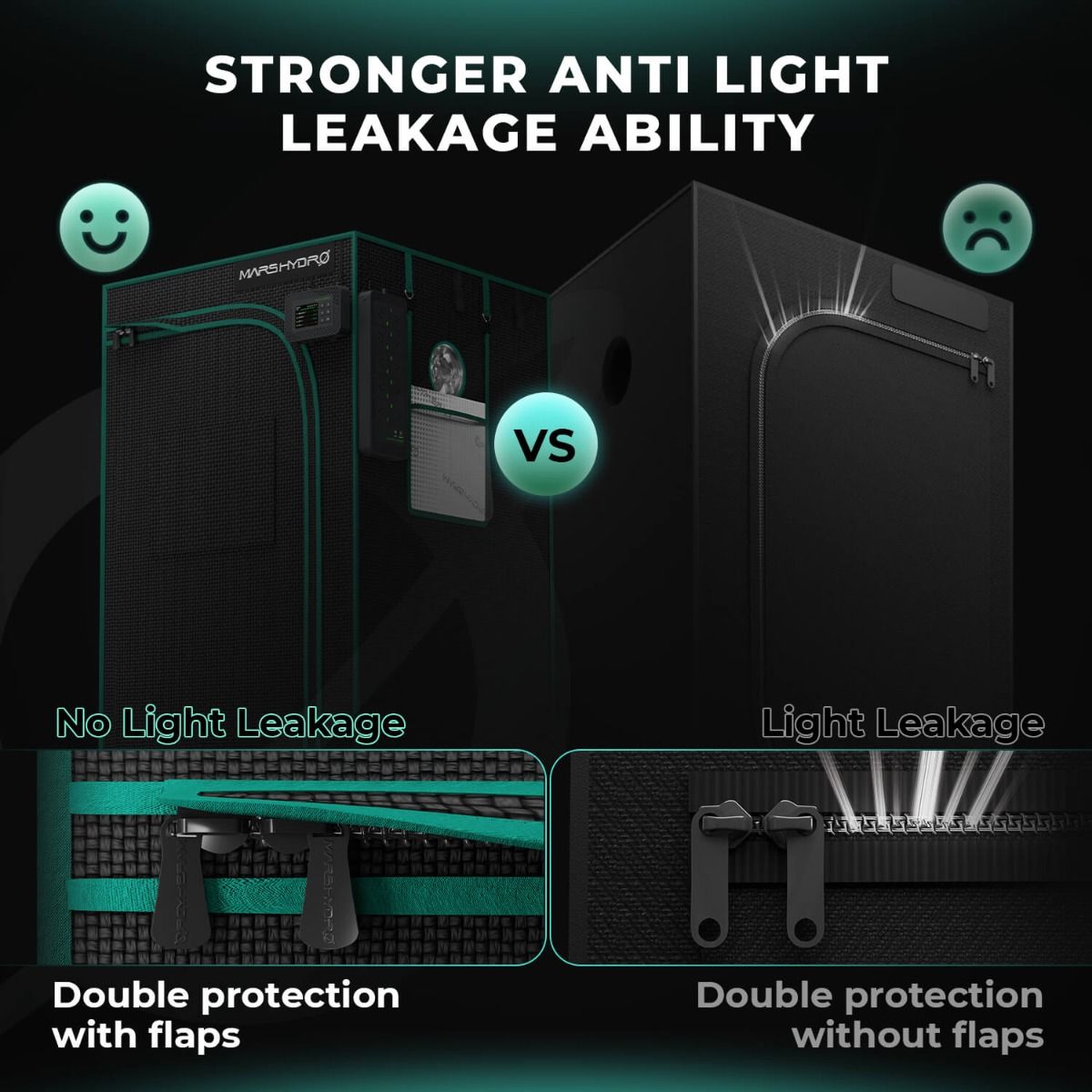 Mars Hydro 2x2 Grow Tent 27"x27"x63" – 1680D Light-Proof Tent with High Reflection - Feature View
