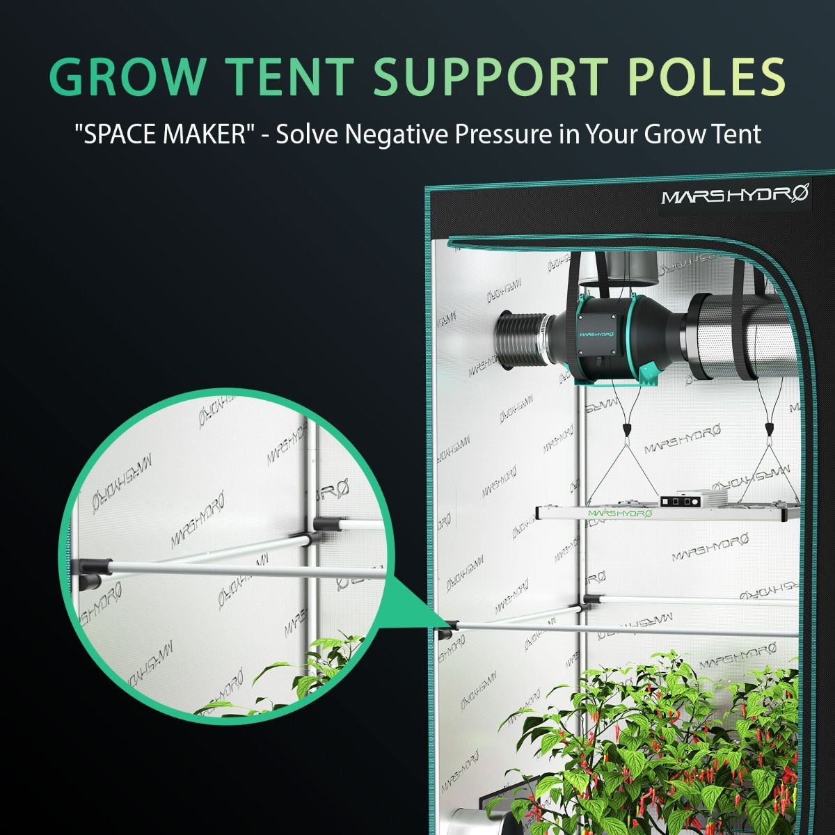Mars Hydro Grow Tent Side Support Pole Kits High CFM Kit 4'x4' (48''X48'') - Spectrum View