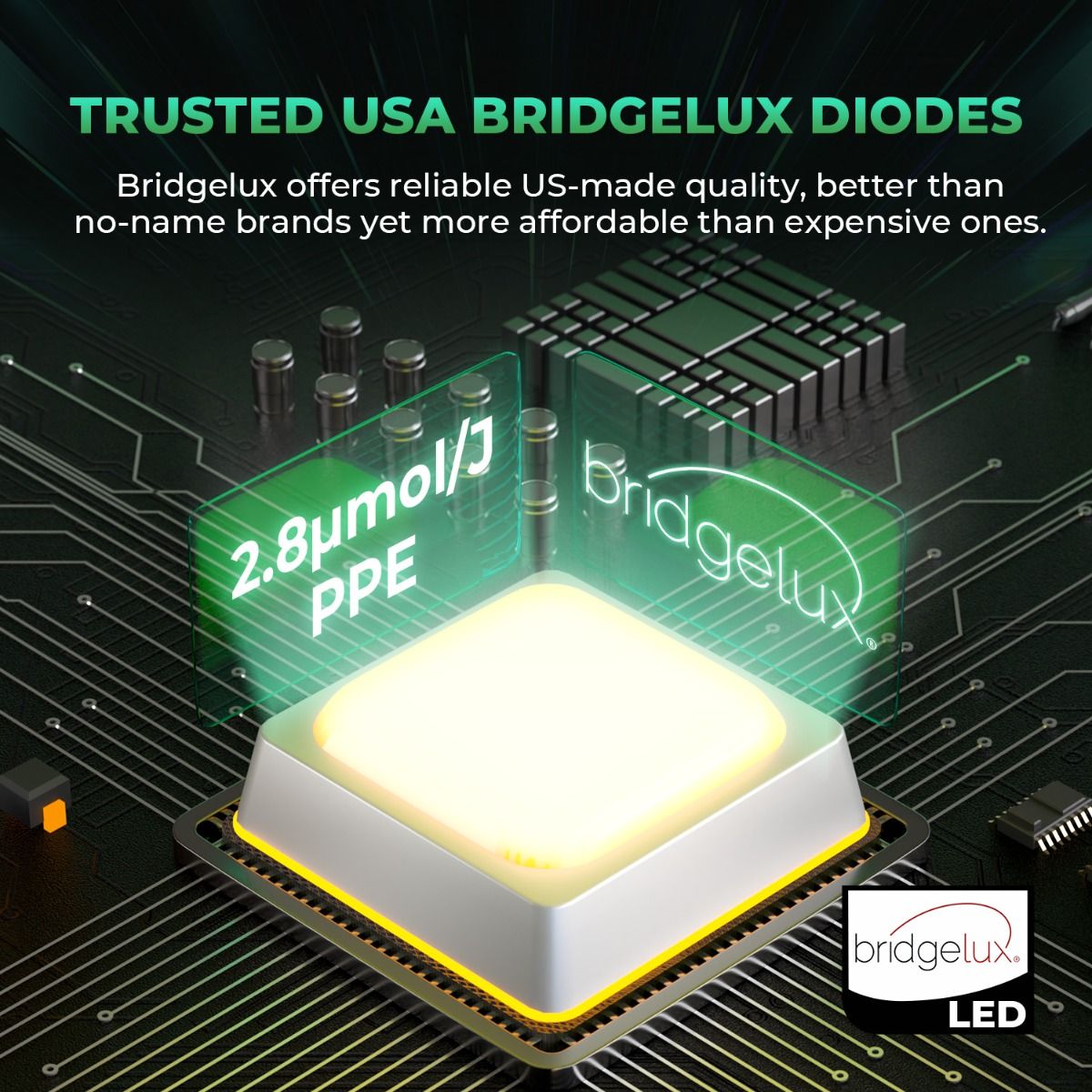 Mars Hydro Smart Dimmable FC-E6500 BridgeLux 730W Commercial Full Spectrum LED Grow Light for Indoor Plants - Detail View