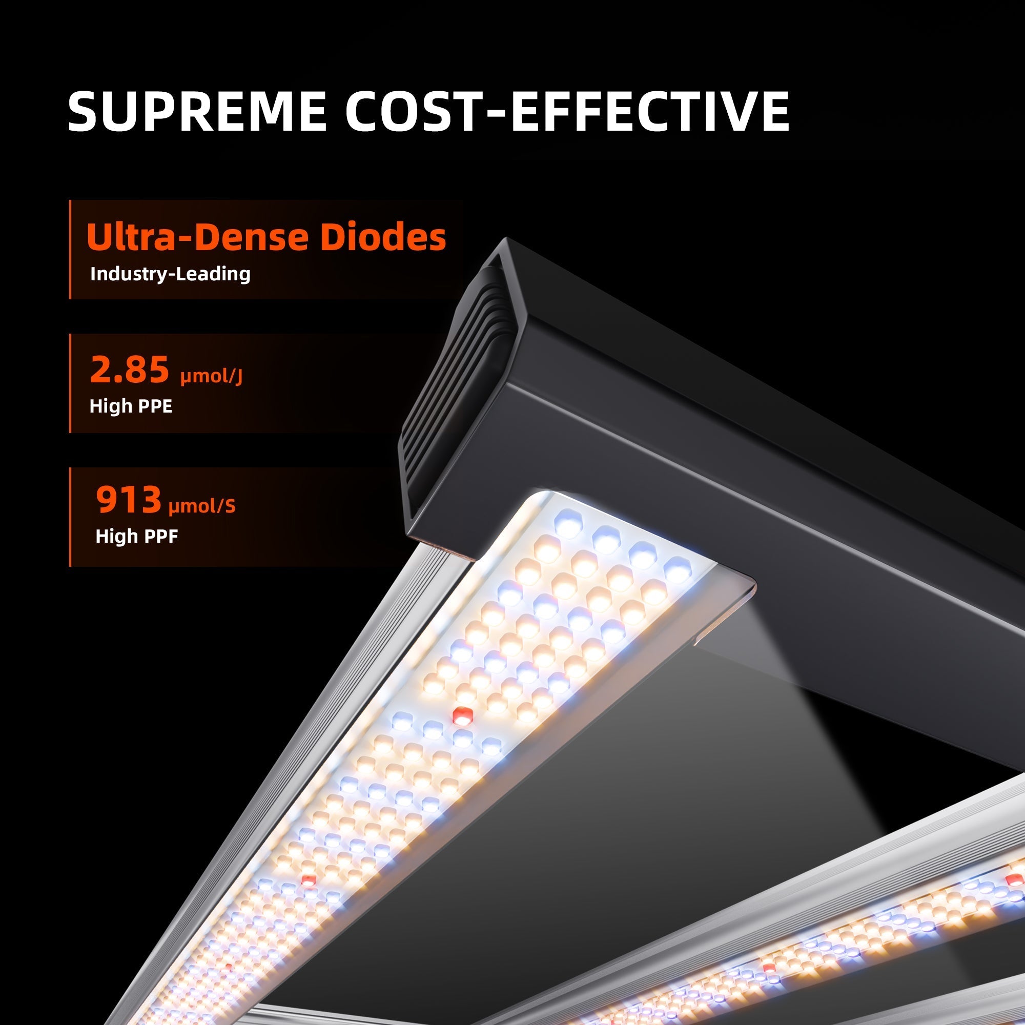 Spider Farmer G4500 320W WiFi & Bluetooth App-Controlled Dimmable Cost effective Full Spectrum High Yield LED Grow Light for 2X4 / 3X5 Grow Tent