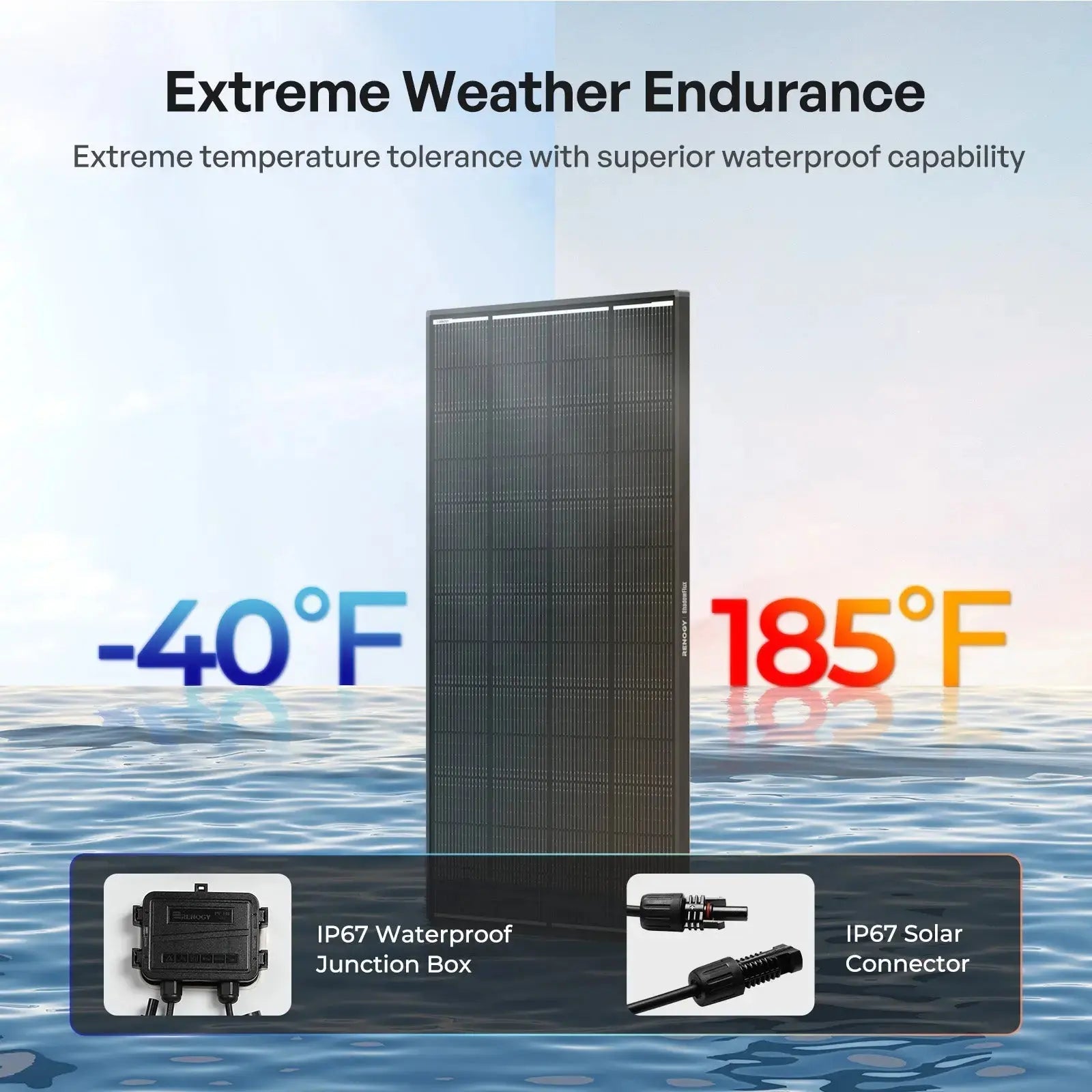 ShadowFlux 120/200W N-Type High Efficiency Anti-Shading Solar Panel