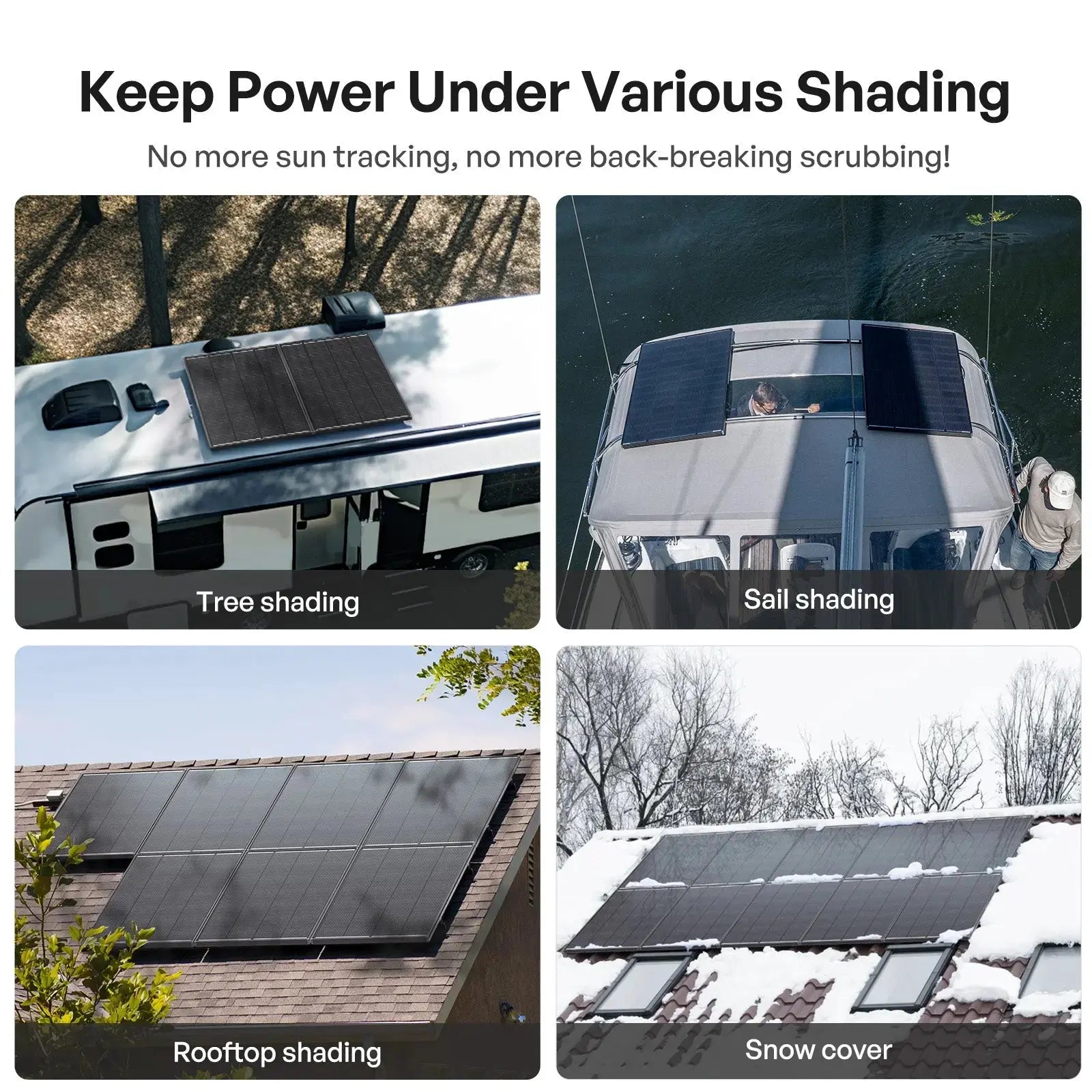 ShadowFlux 120/200W N-Type High Efficiency Anti-Shading Solar Panel
