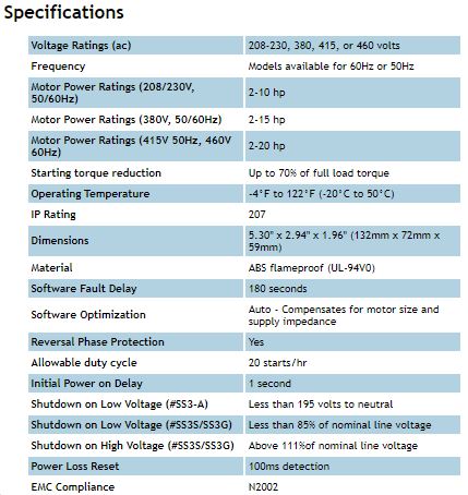 Inverters R Us Hyper Engineering Soft Starters for Commercial HVAC Three Phase