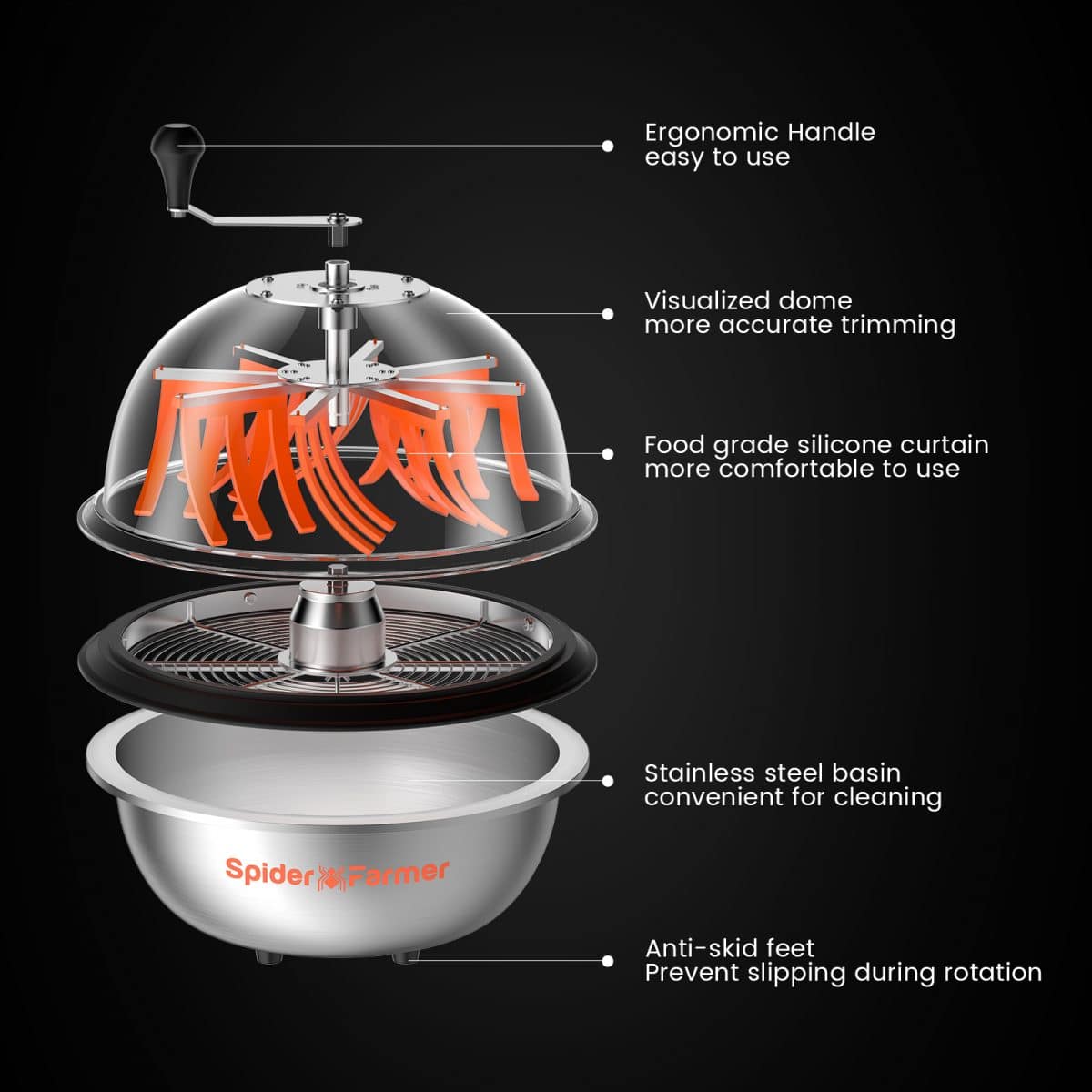 Spider Farmer 16″ Bud Leaf Bowl Trimmer