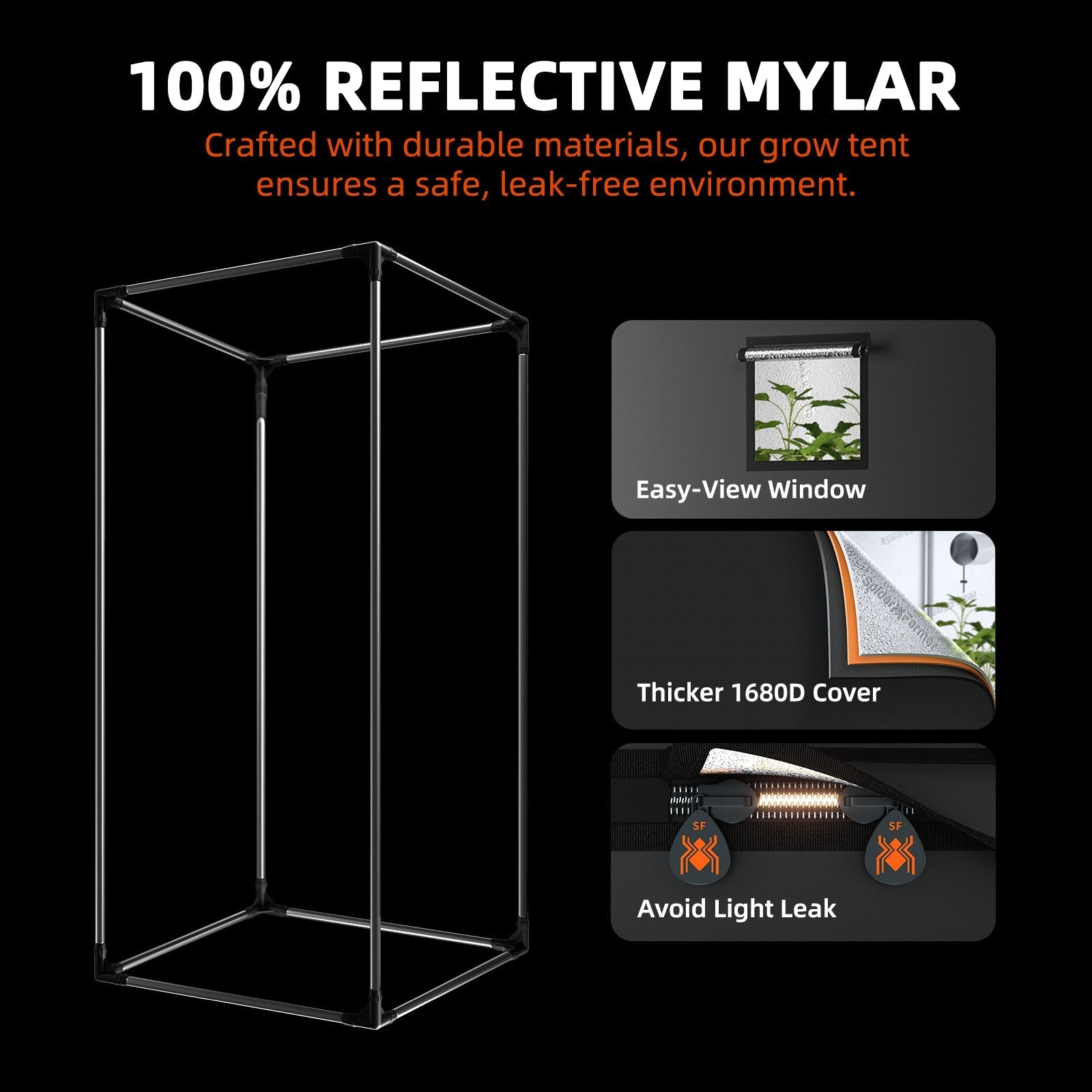 Spider Farmer 2’x2′ Complete Grow Tent Kit丨SF1000 301H EVO Full Spectrum LED Grow Light丨4” Ventilation System with Speed Controller With RJ12 port