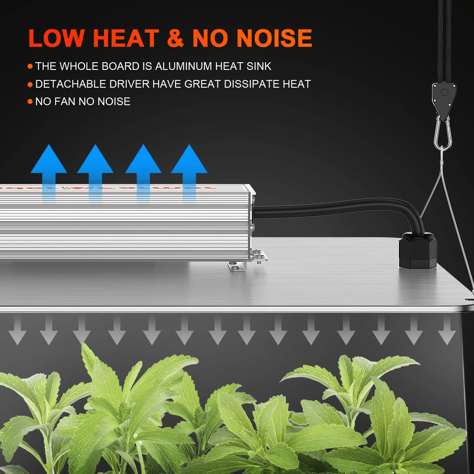 Spider Farmer 2’x2′X4.6′ Complete Grow Tent Kit丨SF1000D Full Spectrum LED Grow Light丨6” Clip Fan丨4” Ventilation System with Speed Controller