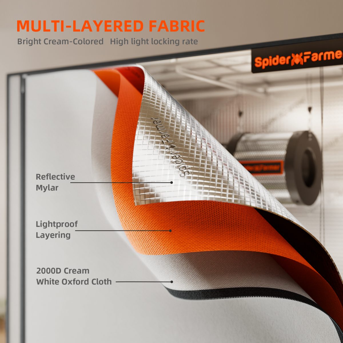 Spider Farmer 2’x2’x6′ 60cm x 60cm x 180cm Pro White Indoor Grow Tent 2000D Oxford Cloth Hydroponics Plant Growing Box