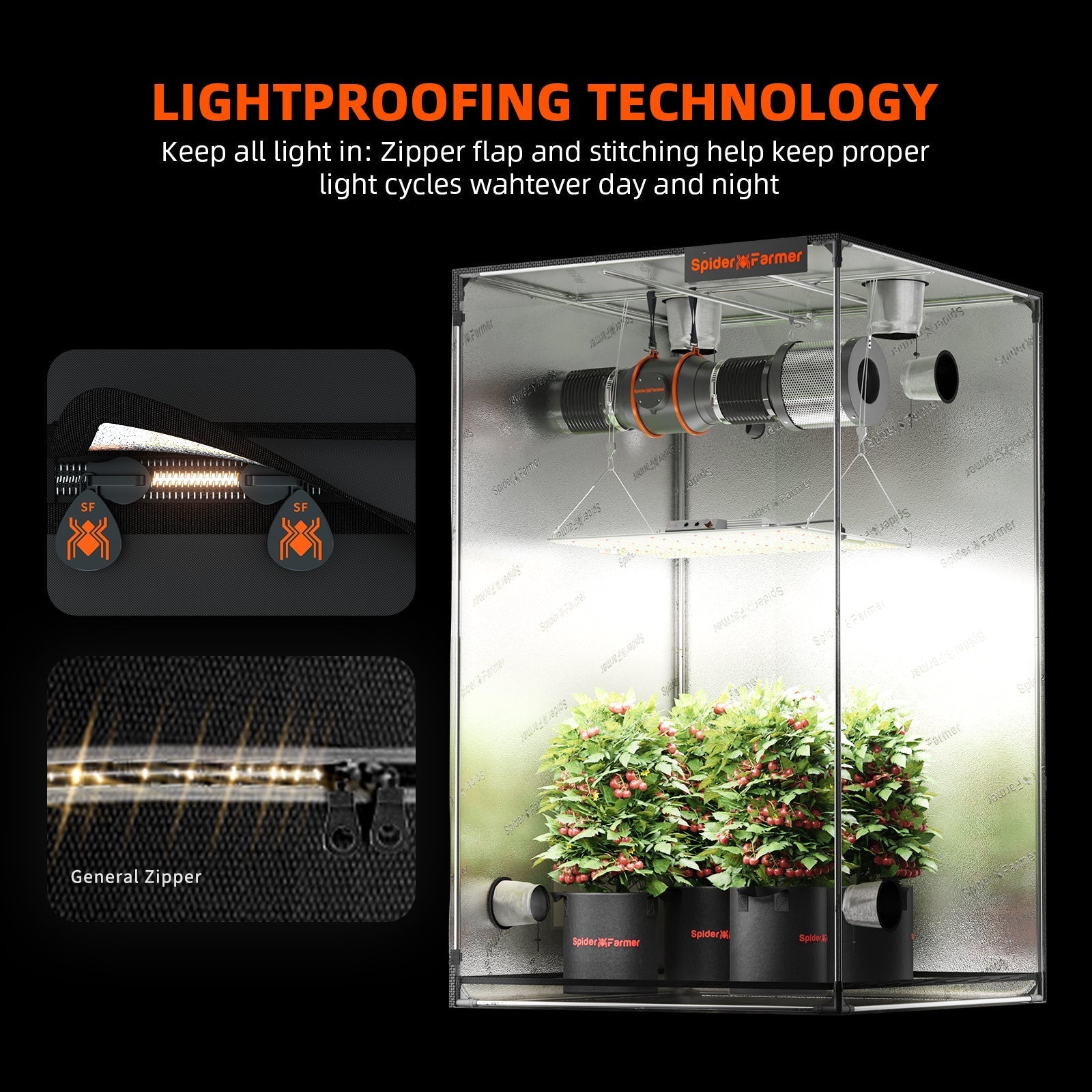 Spider Farmer 2’x4’ Complete Grow Tent Kit丨SF2000 301H EVO Full Spectrum LED Grow Light丨6” Clip Fan丨4” Ventilation System with GGS Controller
