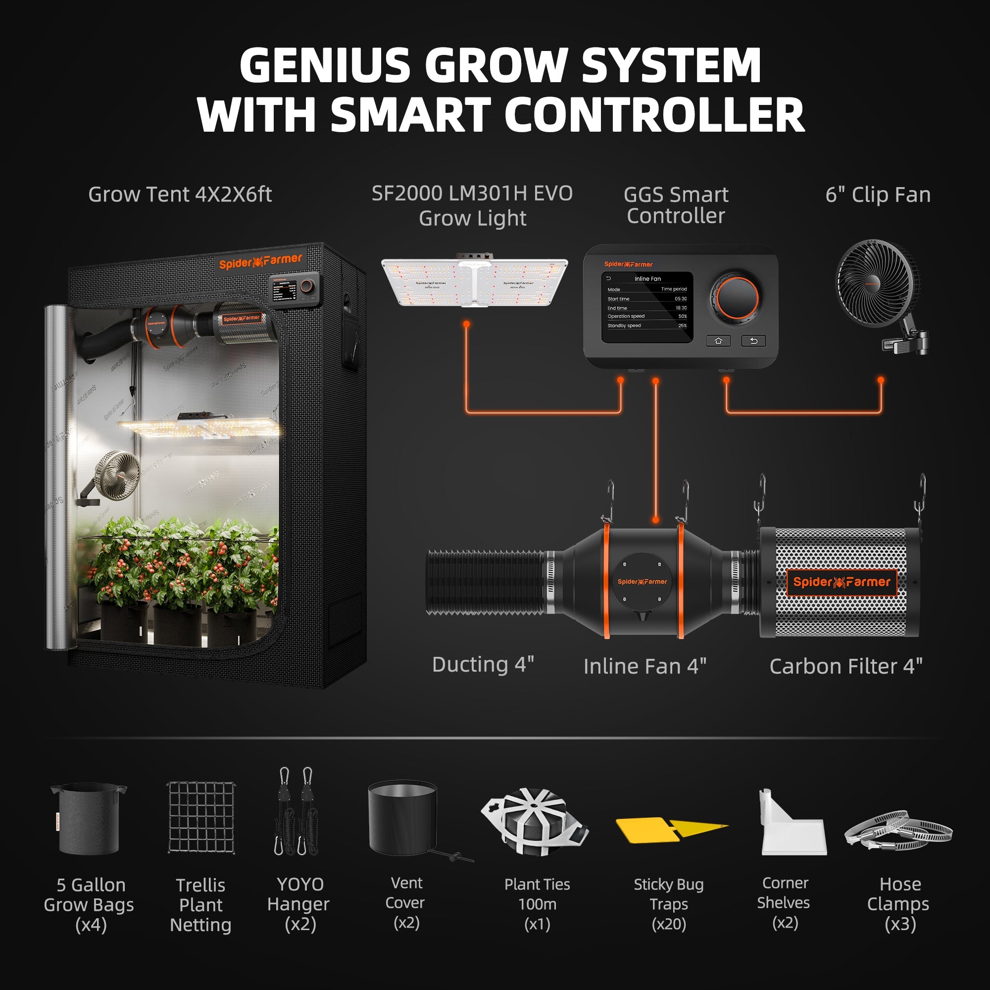 Spider Farmer 2’x4’ Complete Grow Tent Kit丨SF2000 301H EVO Full Spectrum LED Grow Light丨6” Clip Fan丨4” Ventilation System with GGS Controller
