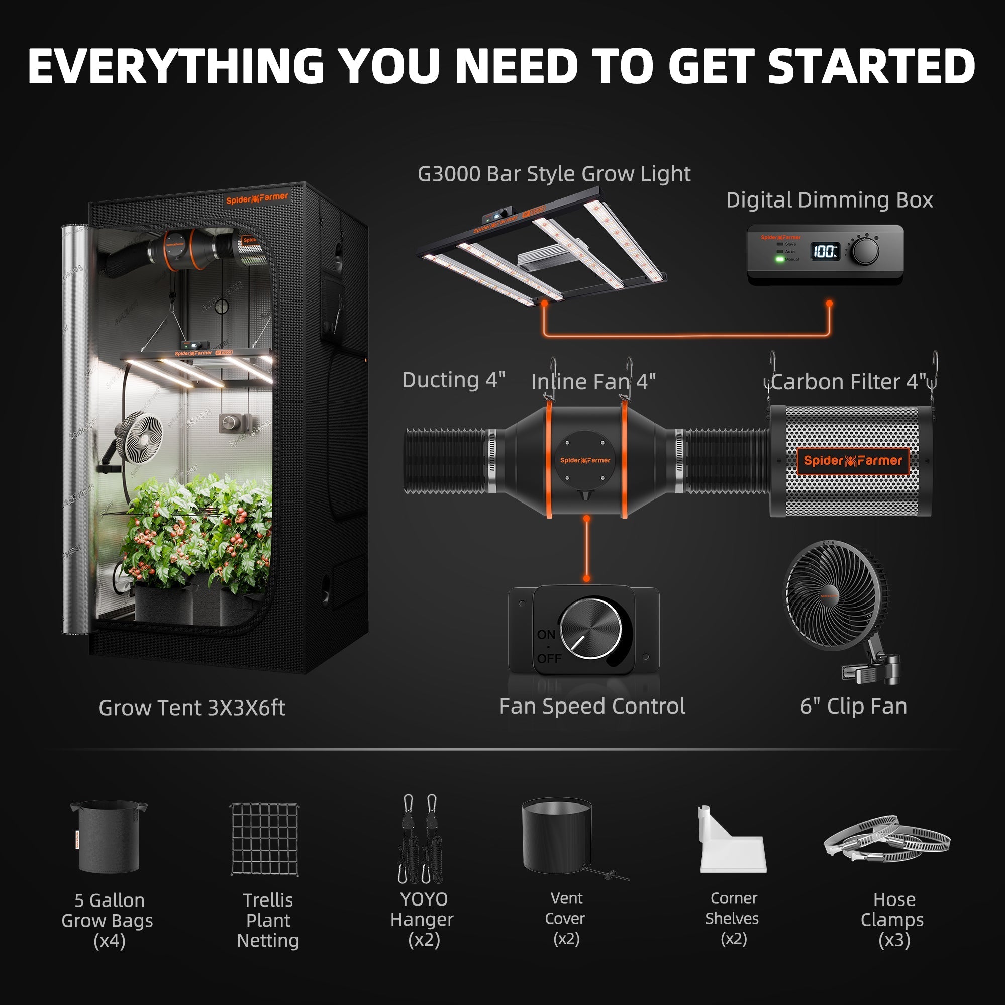 Spider Farmer 3’x3′X6′ Complete Grow Tent Kit丨Newest Version G3000 Full Spectrum LED Grow Light丨 Next-Gen 6” Clip Fan丨4” Ventilation System with Speed Controller(with RJ12 Port)