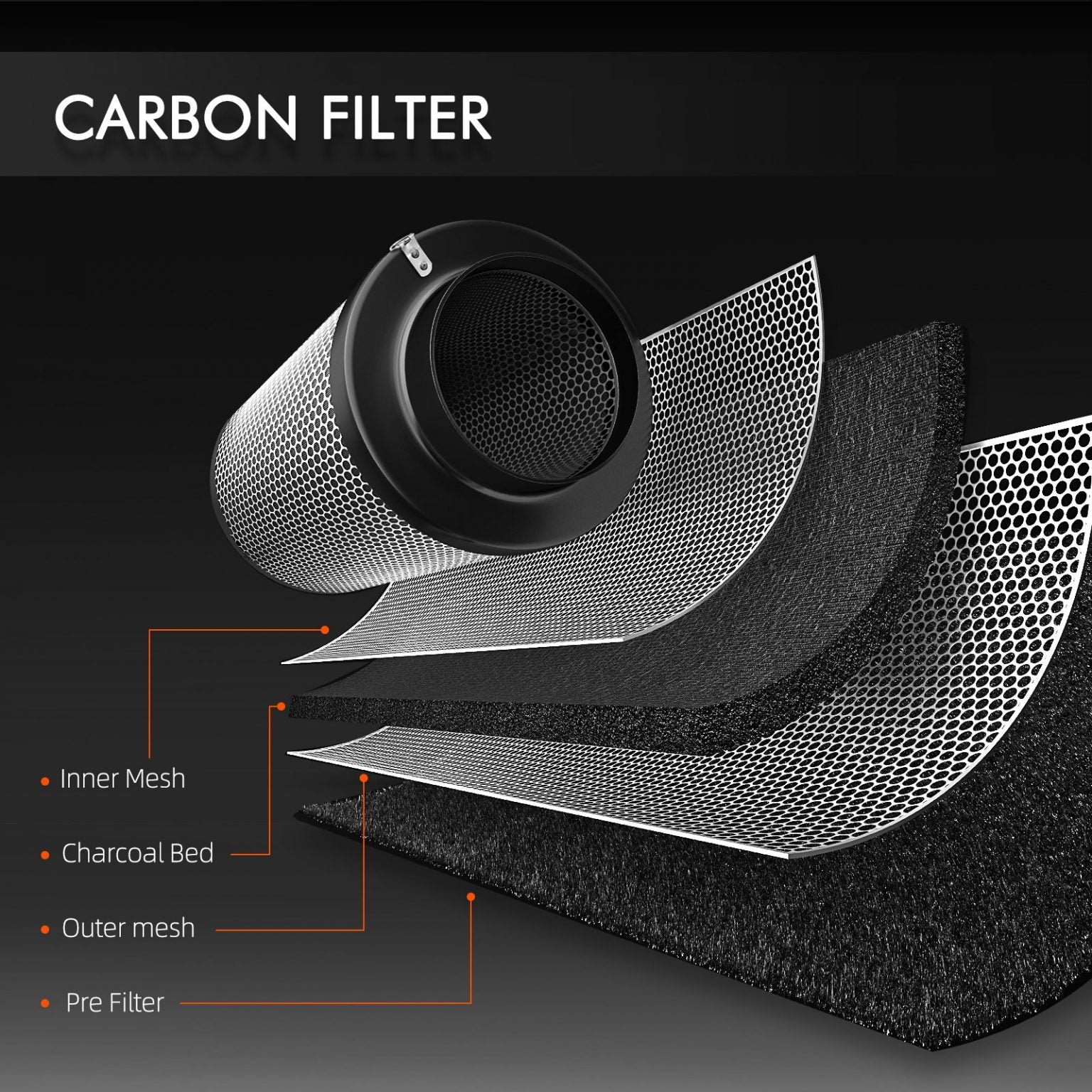 Spider Farmer 4-Inch 205 CFM Inline Fan Kits with Speed Controller Grow Tent Ventilation System