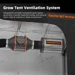 Spider Farmer 4″ Inch Inline Fan 205 CFM with Speed Controller RJ12 Port, Grow Tent Ventilation, GGS Controller Compatible