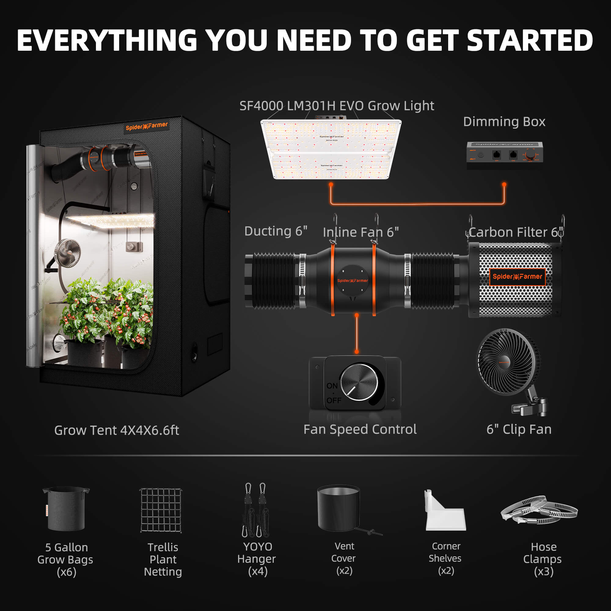 Spider Farmer 4’x4′X6.5′ Complete Grow Tent Kit丨SF4000 301H EVO Full Spectrum LED Grow Light丨6” Clip Fan丨6” Ventilation System with Speed Controller