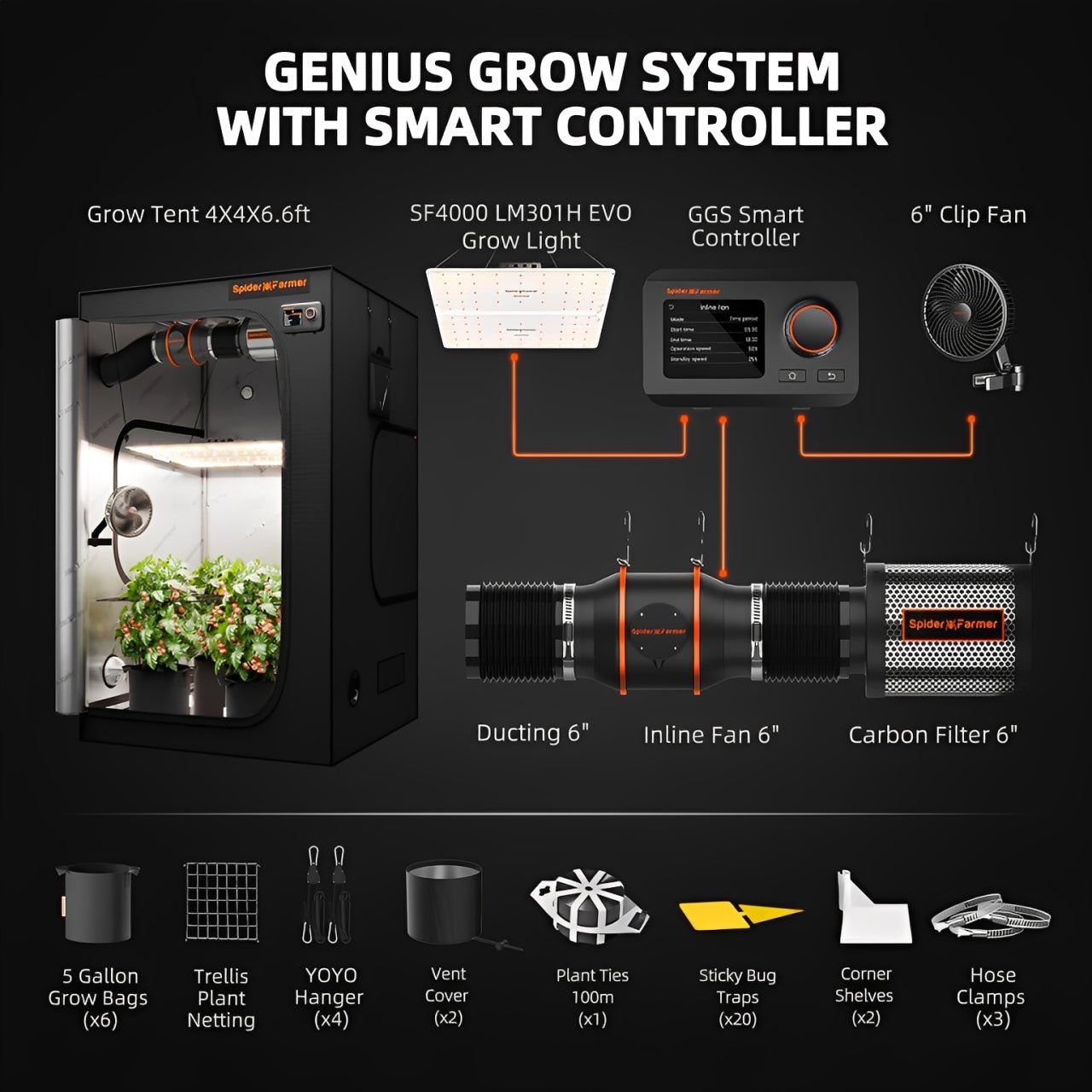 Spider Farmer 4‘x4‘x6.5‘Complete Grow Tent Kit丨SF4000 450W Full Spectrum LED Grow Light丨6” Ventilation System with Humidity and APP GGS Controller丨6” Clip Fan